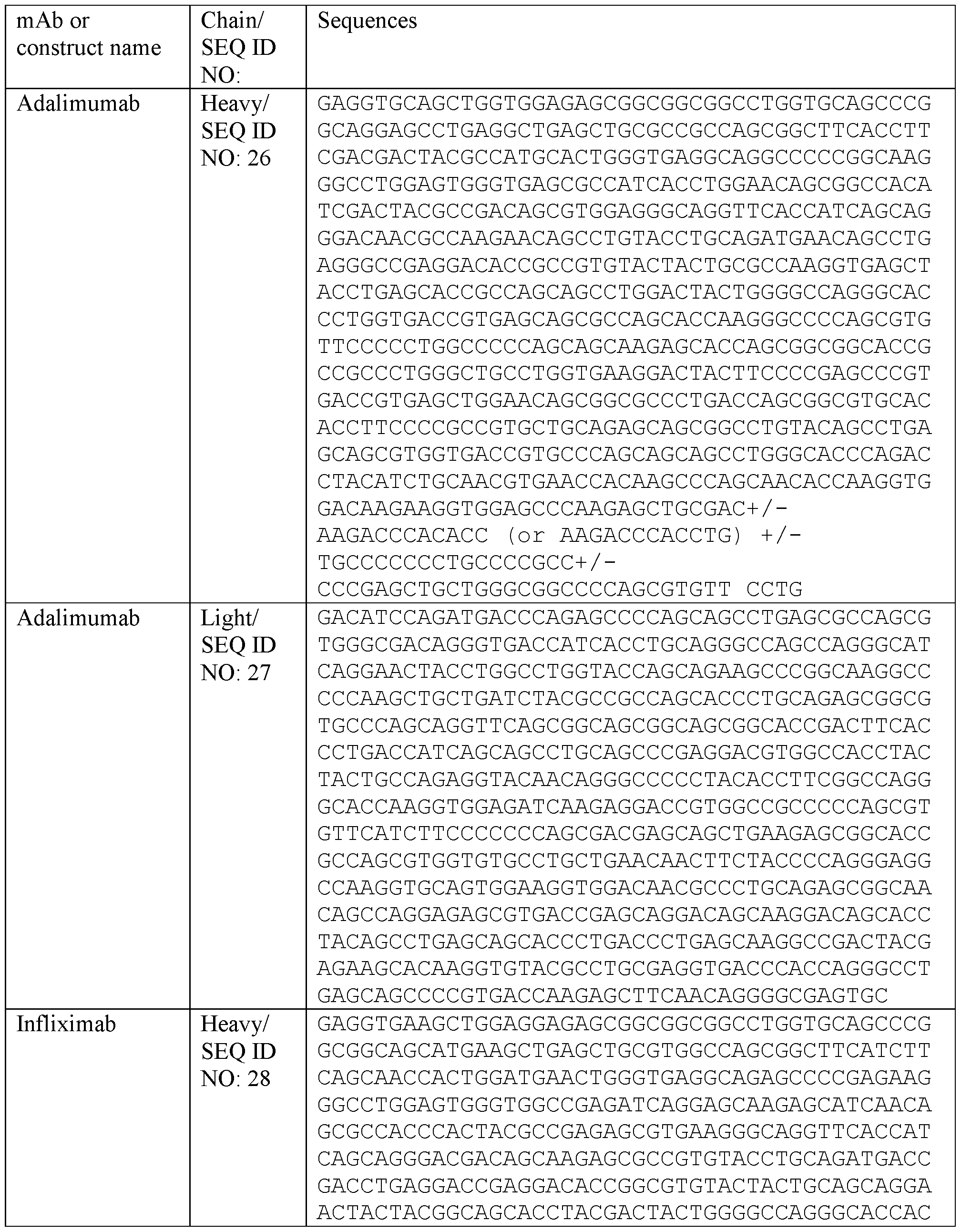 Figure imgf000108_0001