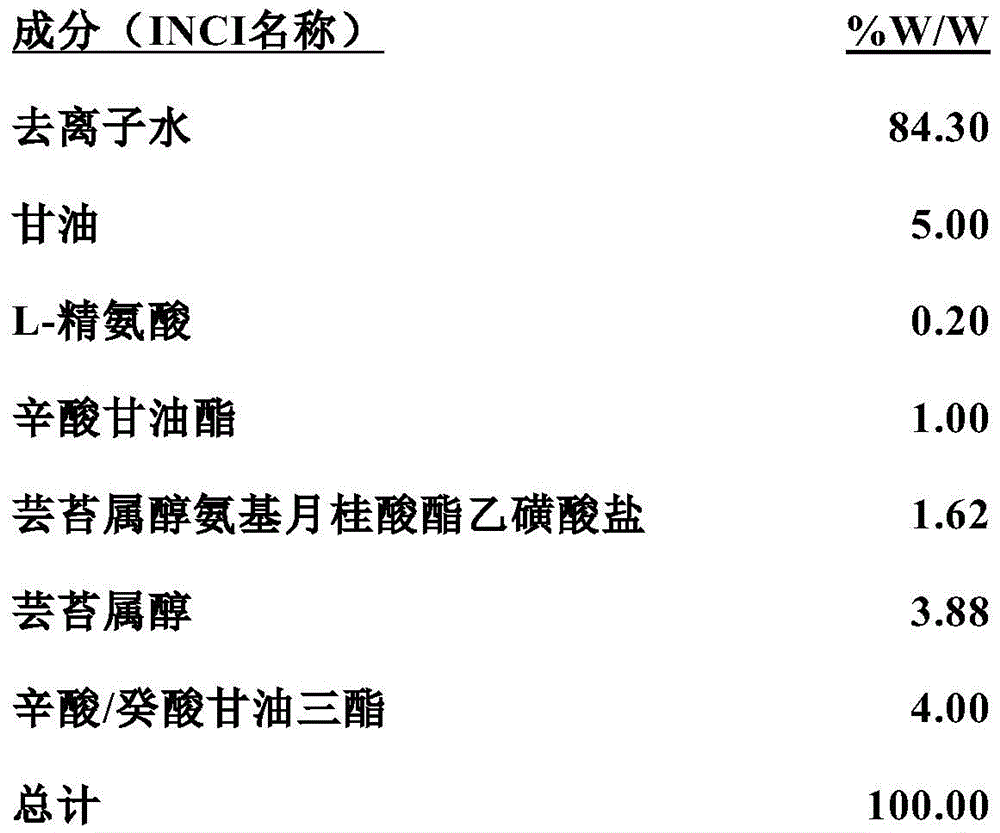 Figure GDA0002620775870000151