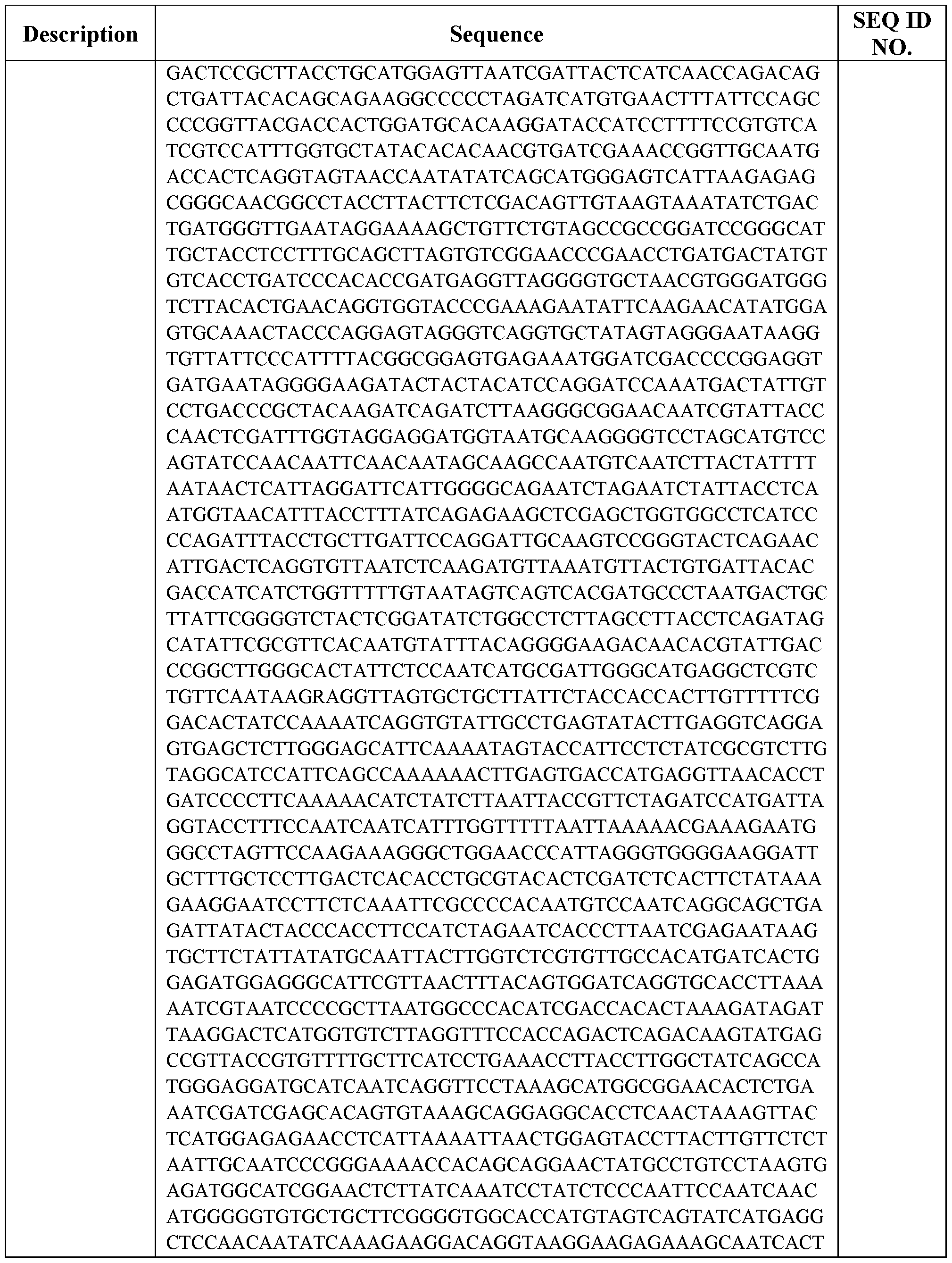 Figure imgf000145_0001