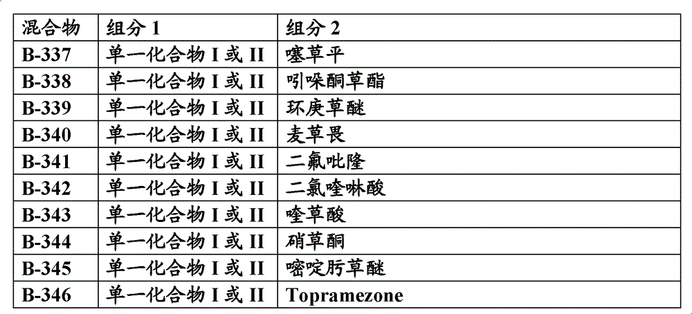Figure BDA0000121919780001001