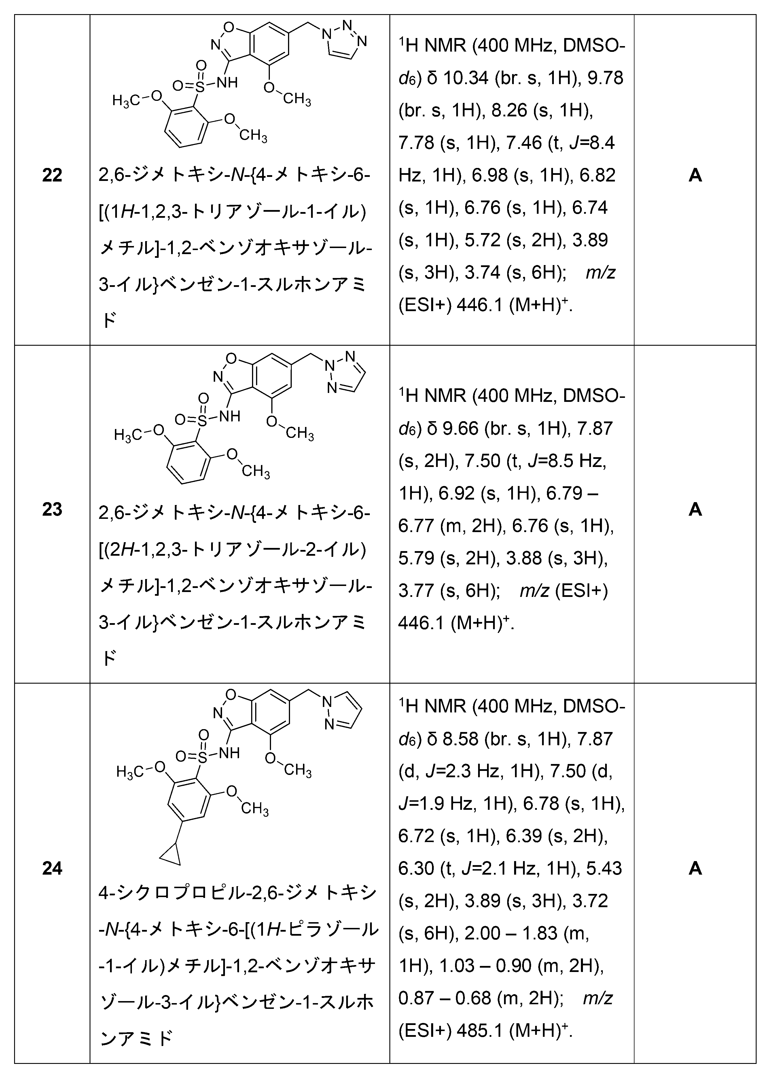 Figure 2023175821000080