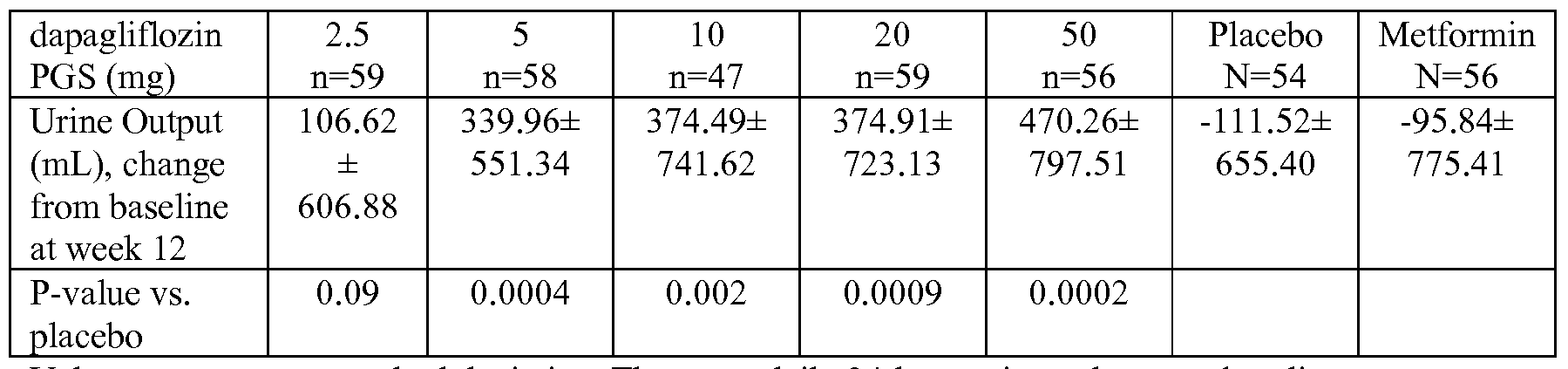 Figure imgf000033_0001