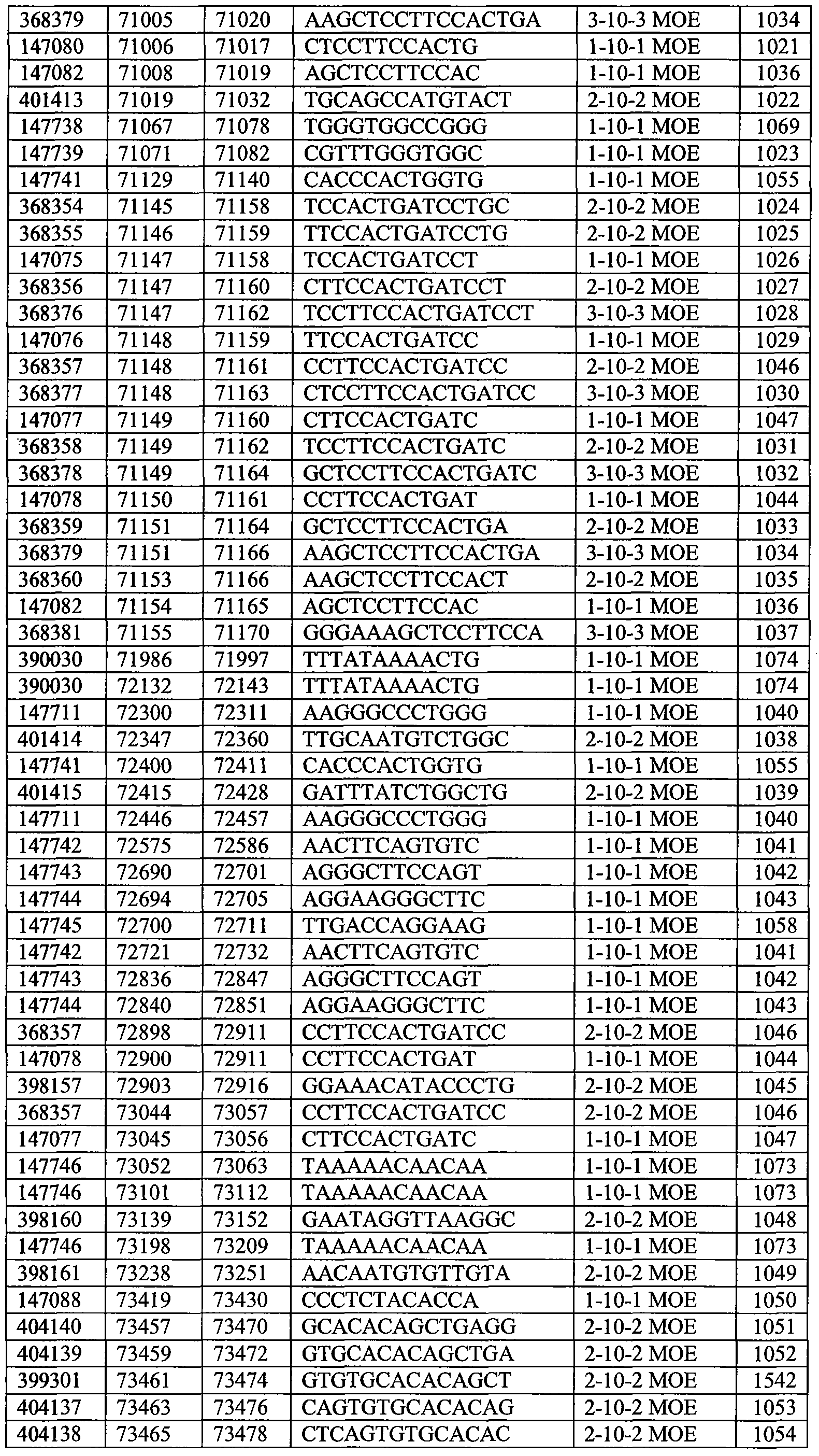 Figure imgf000170_0001