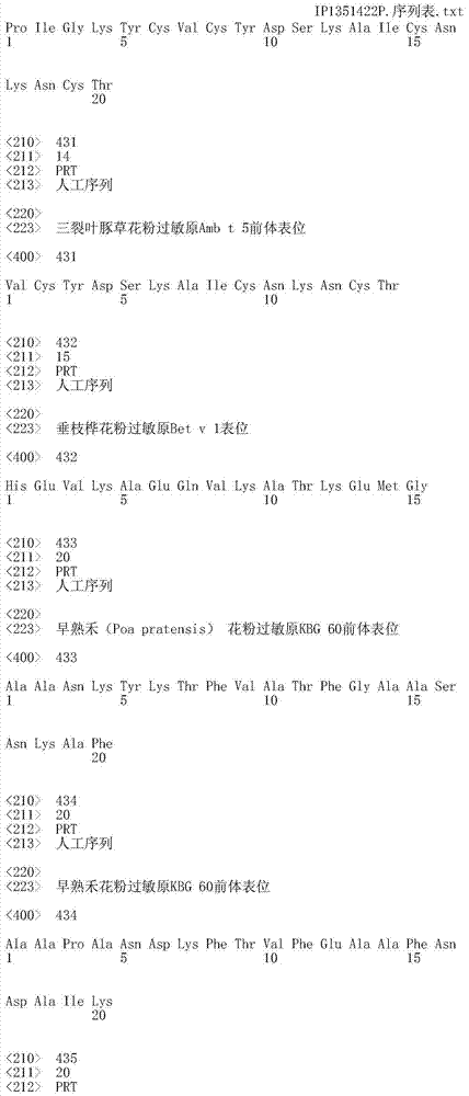 Figure IDA0000402088930000921