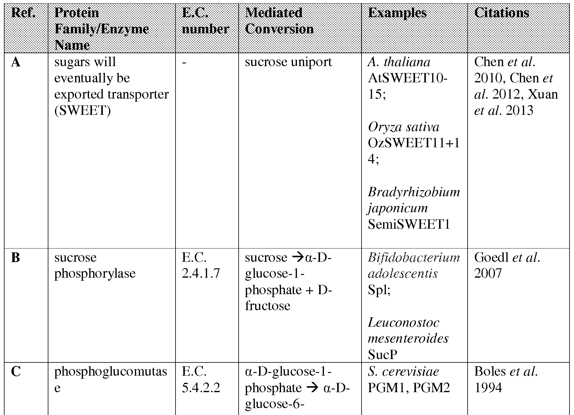 Figure imgf000027_0001