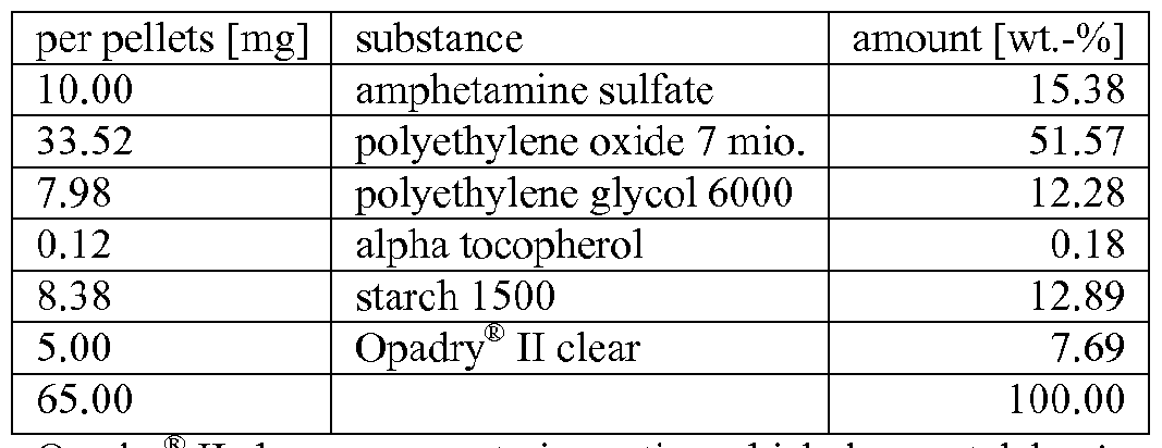 Figure imgf000076_0001