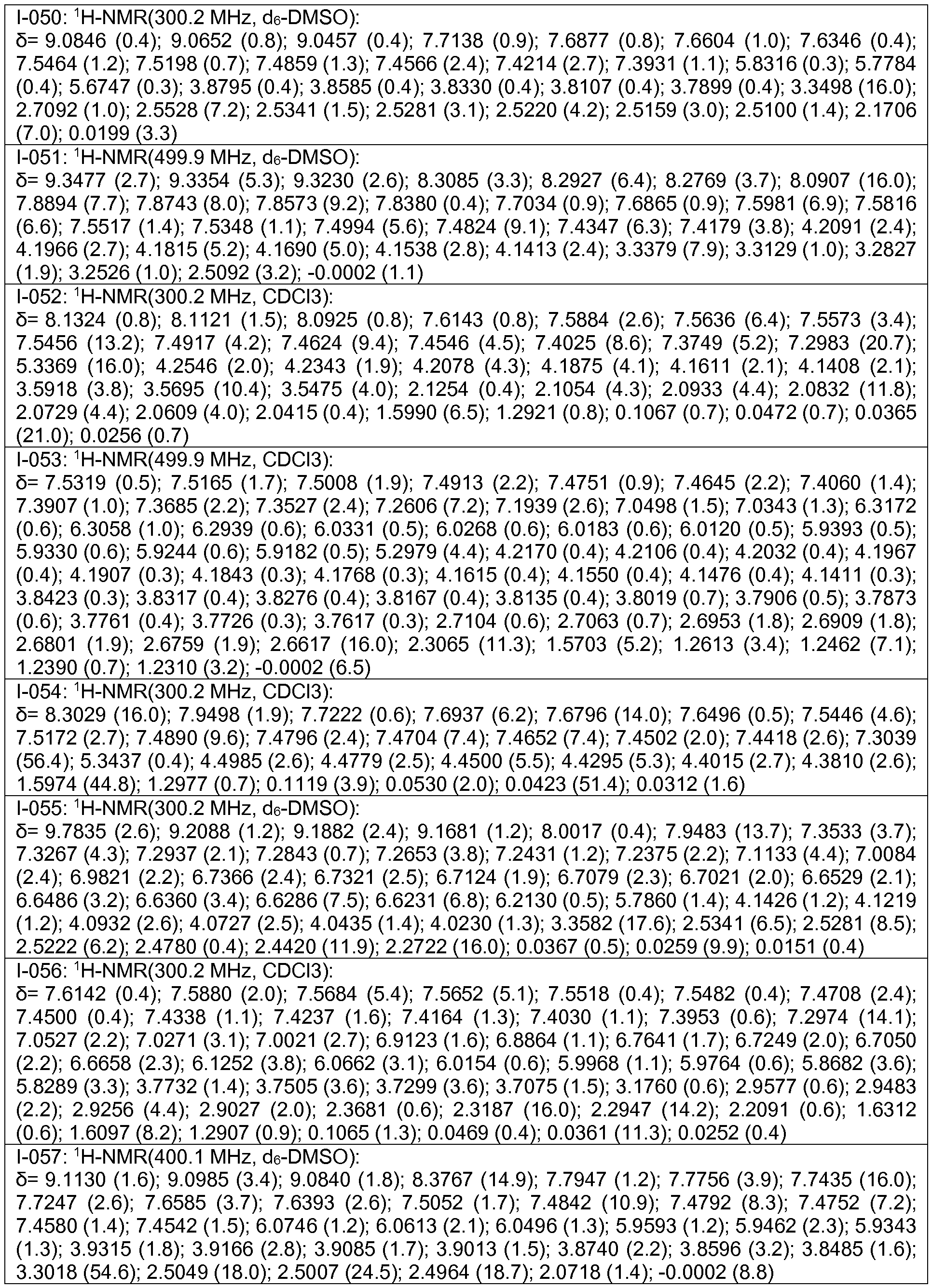 Figure imgf000168_0001