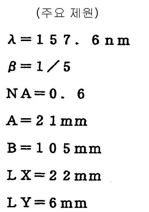 Figure 112003014179391-pct00020