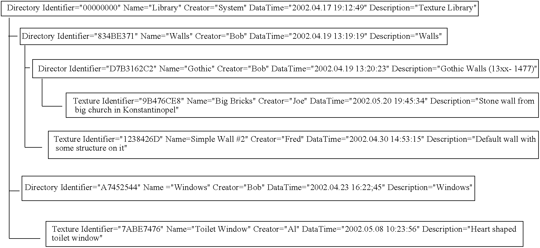 Figure US07689032-20100330-C00002