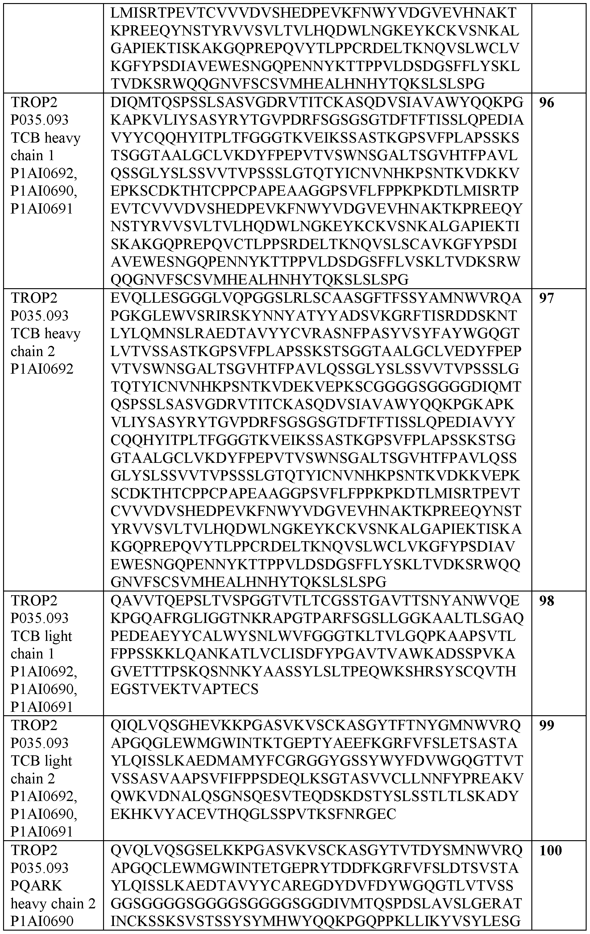 Figure imgf000118_0001