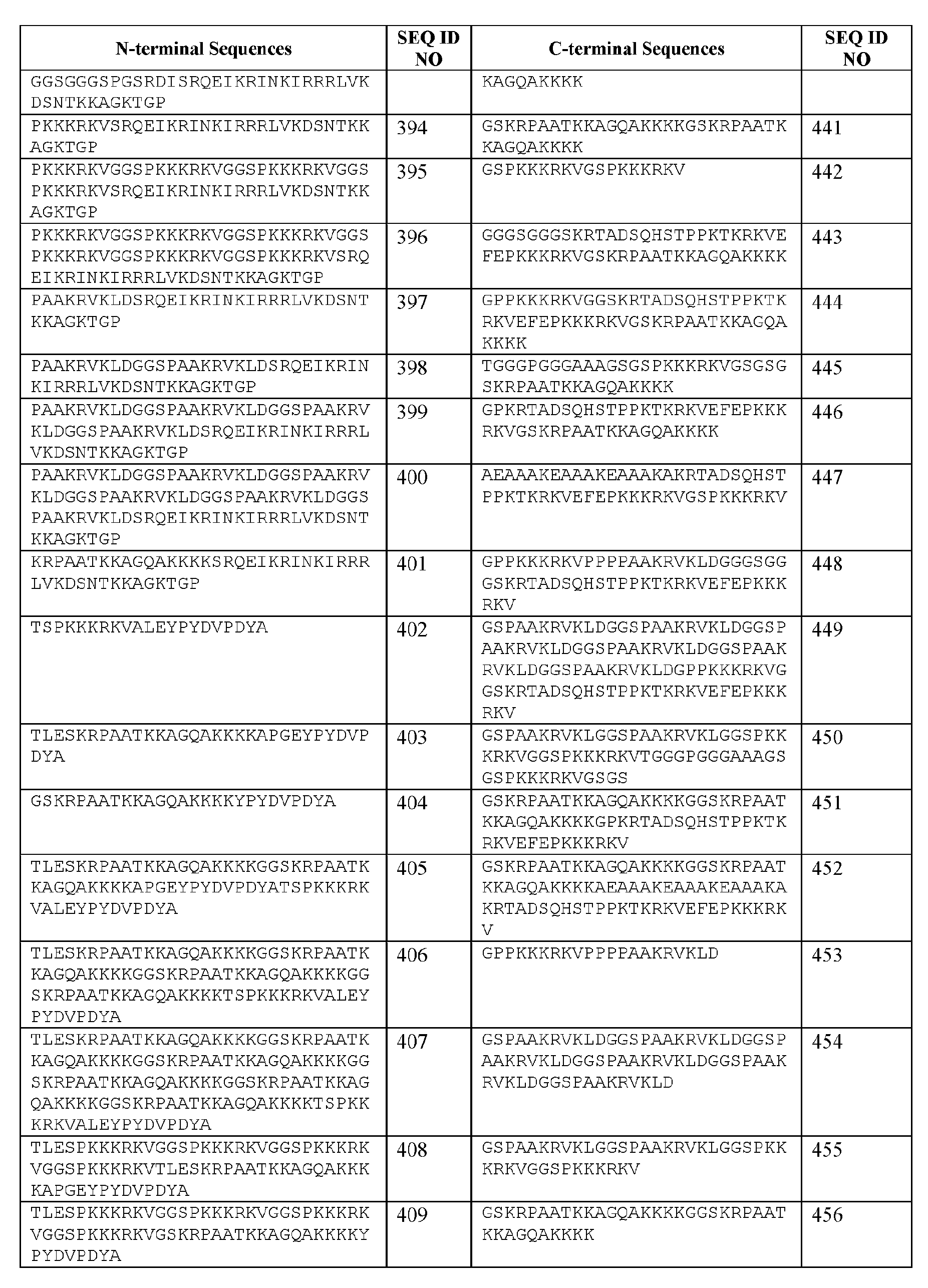 Figure imgf000075_0001
