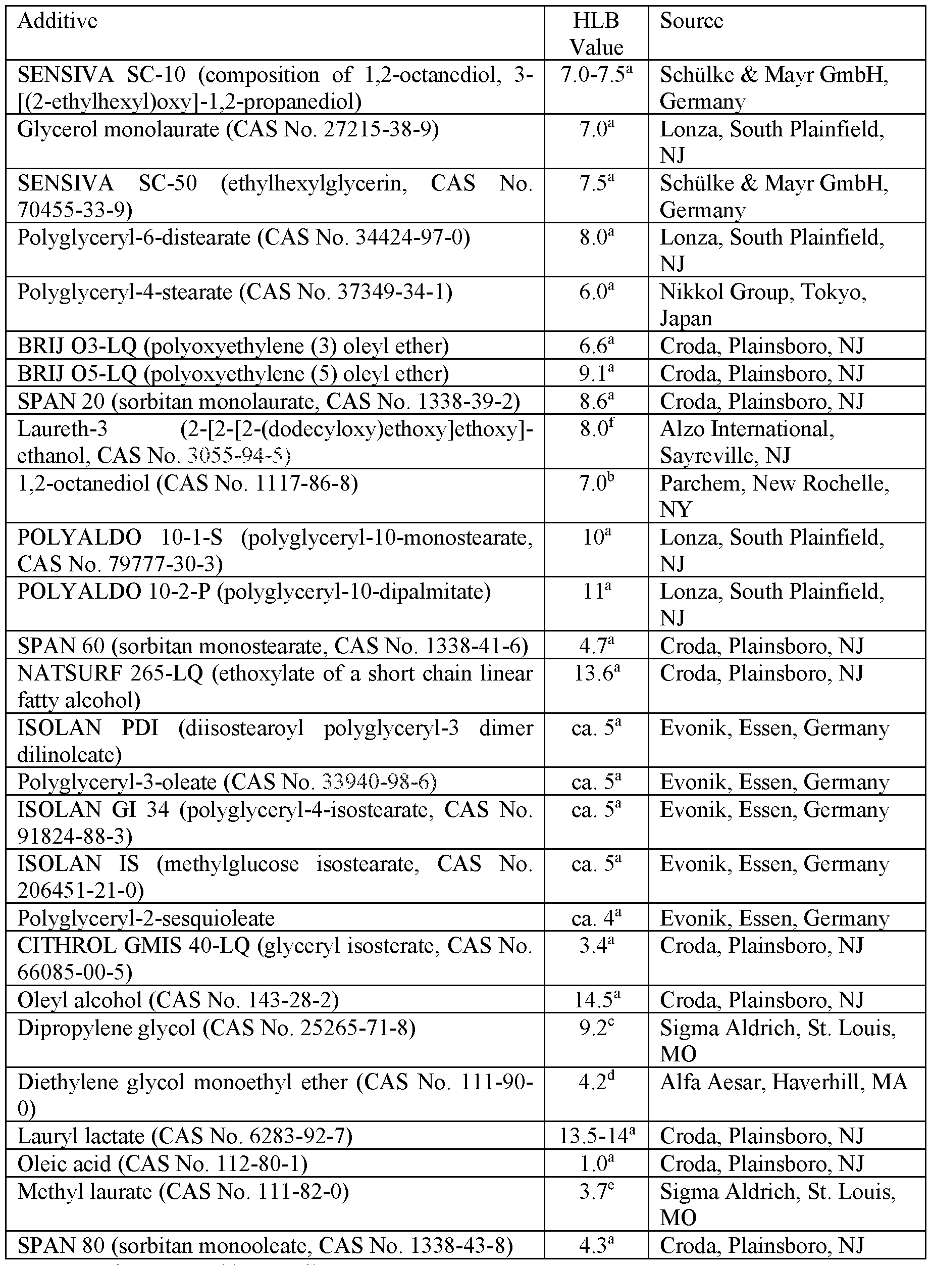 Figure imgf000023_0001