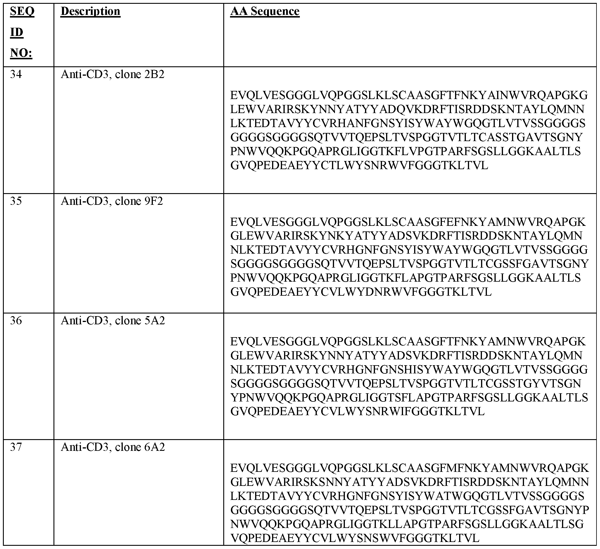 Figure imgf000065_0001