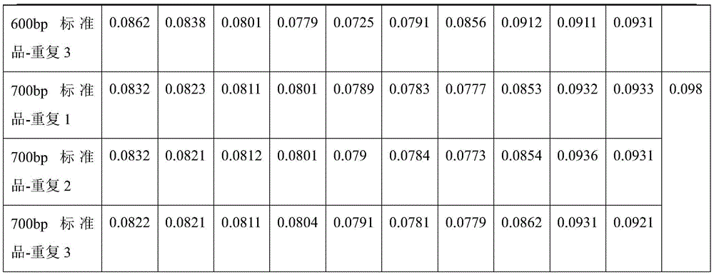 Figure BDA0002040216270000091