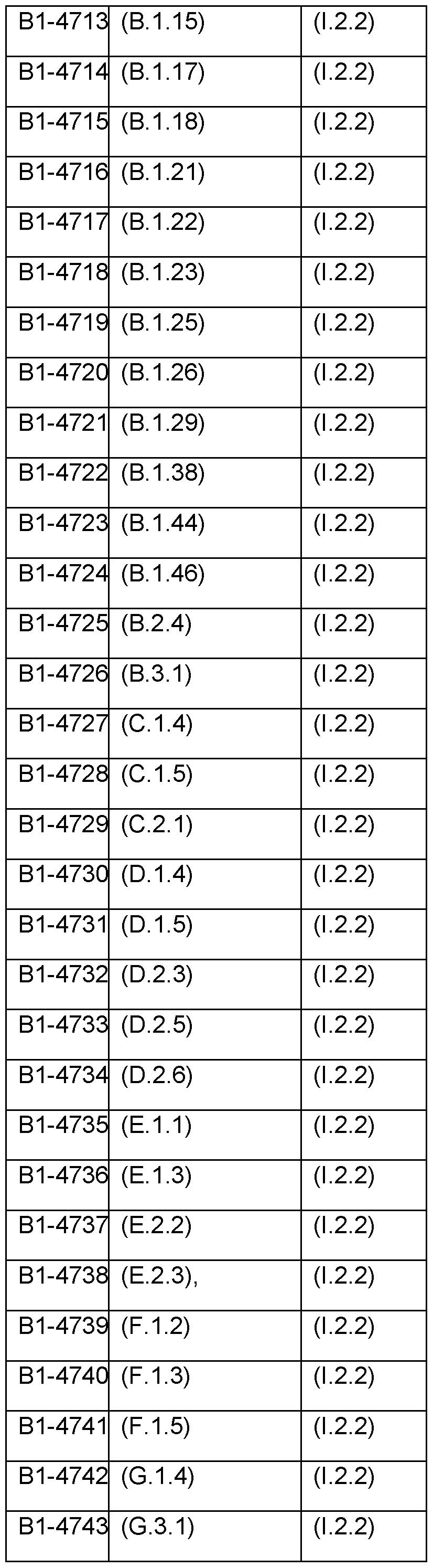 Figure imgf000126_0002