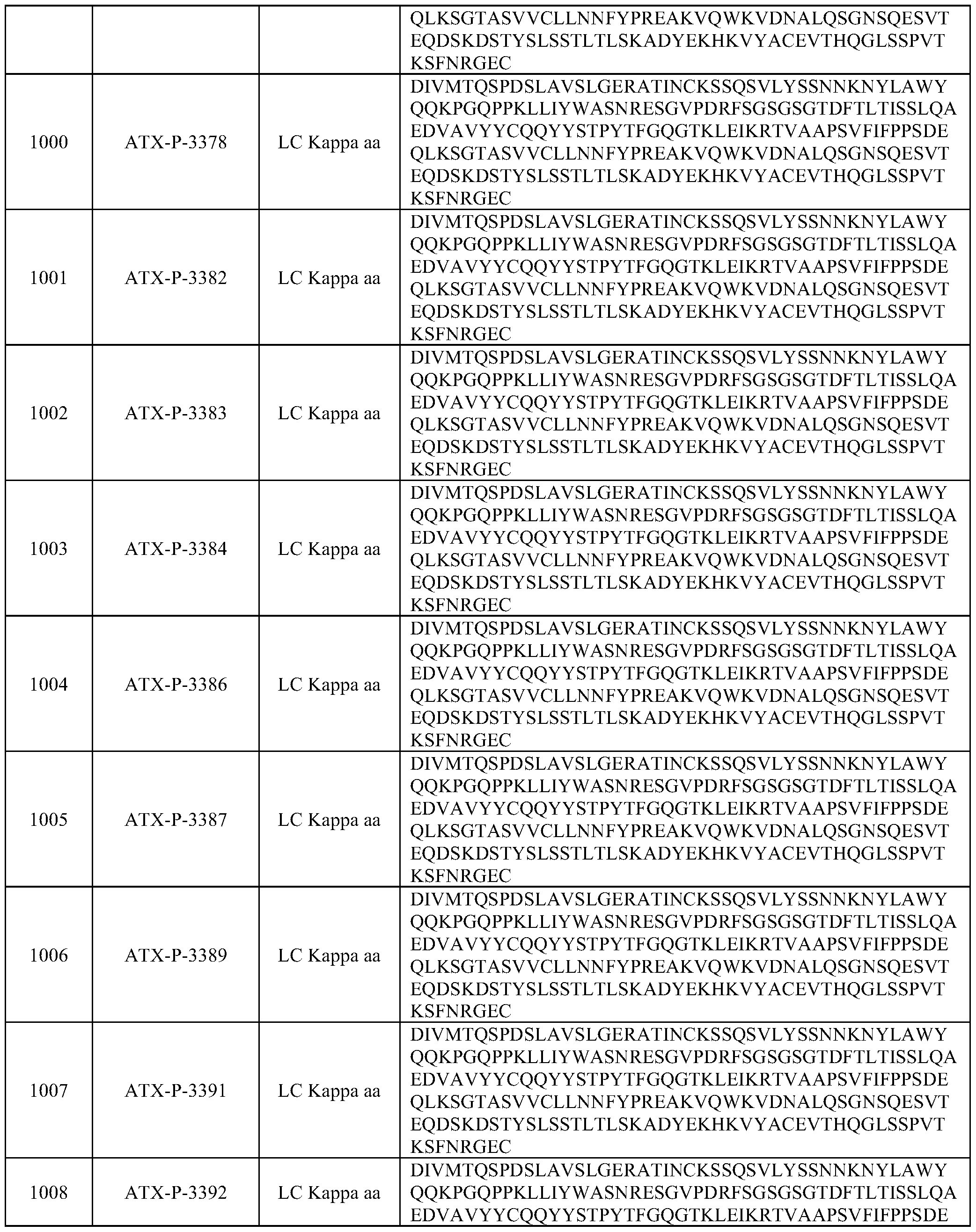 Figure imgf000224_0001
