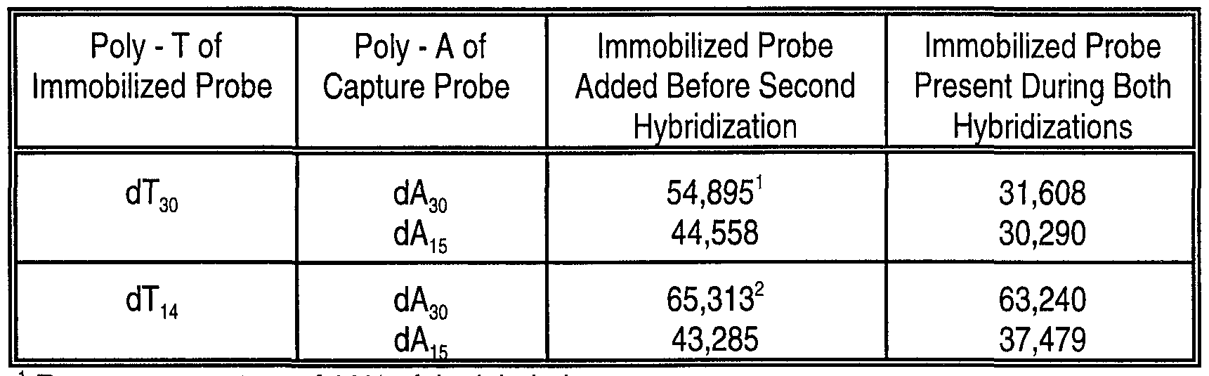 Figure imgf000028_0001