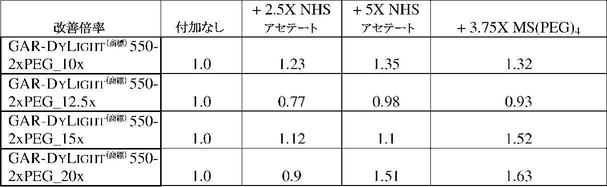 Figure 2023025018000017