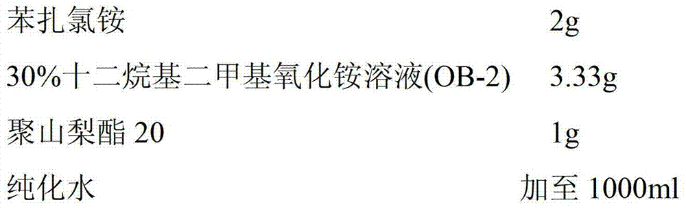 Figure GDA00003592225200031