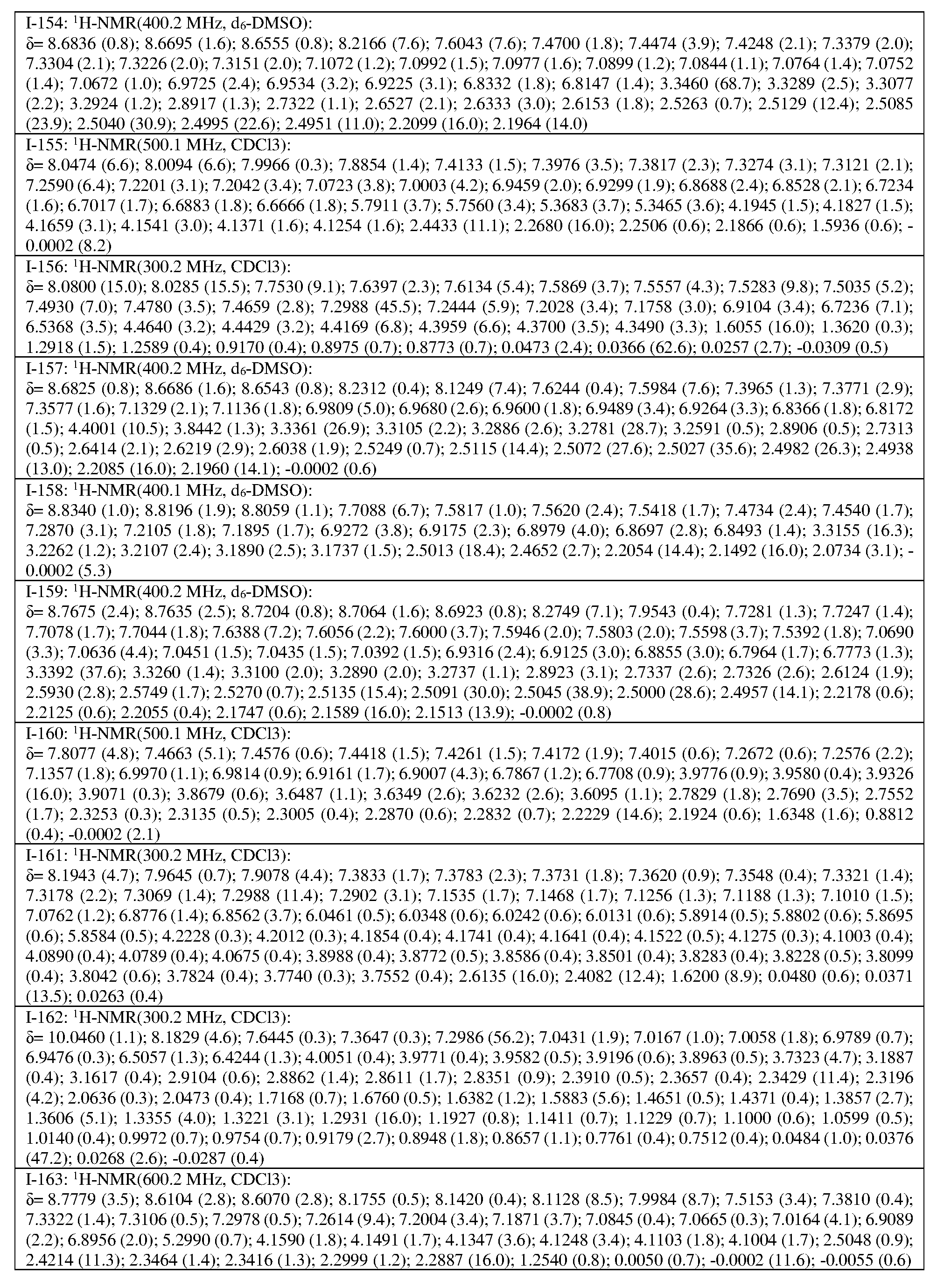 Figure imgf000209_0001