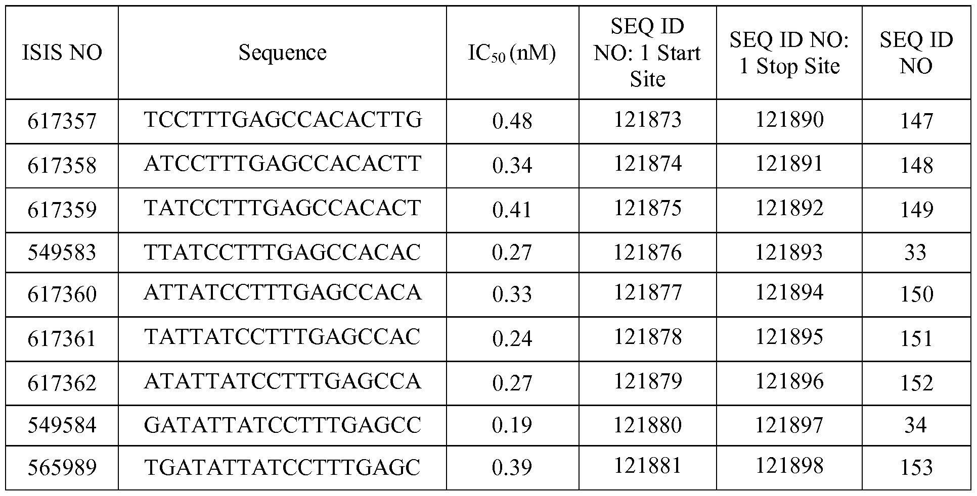 Figure imgf000073_0001