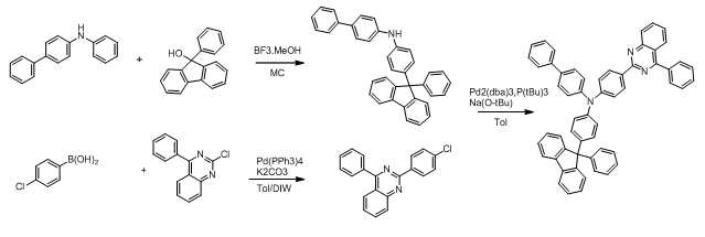 Figure 112017065818471-pat00054