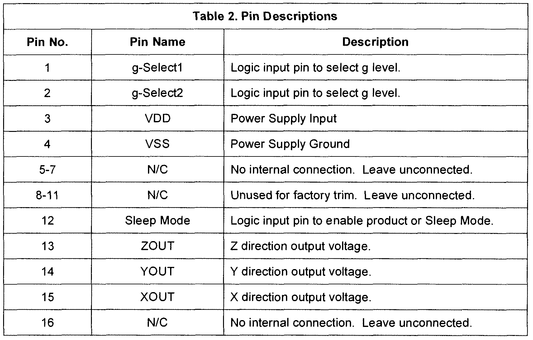 Figure imgf000021_0001