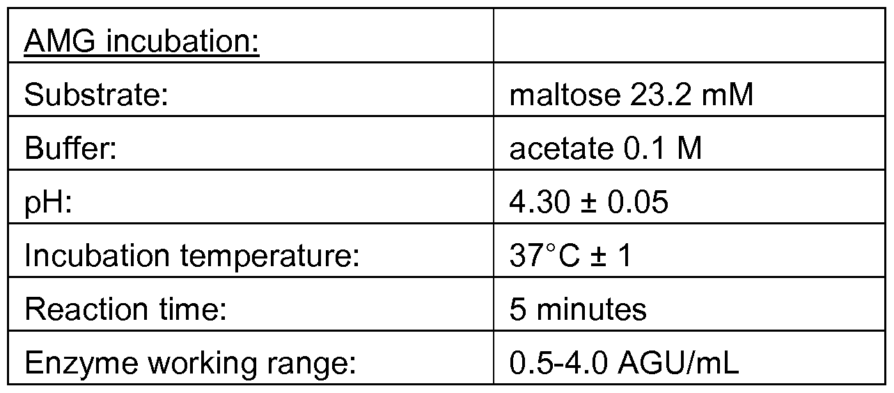 Figure imgf000063_0001