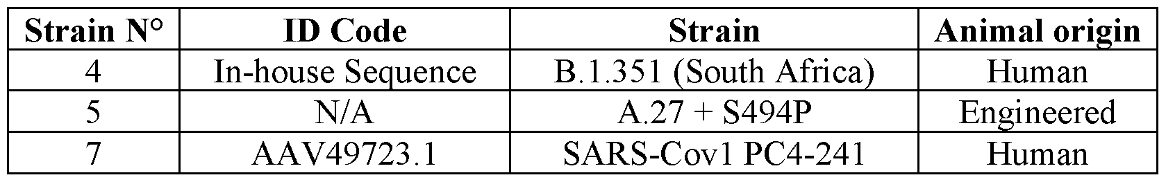 Figure imgf000382_0001