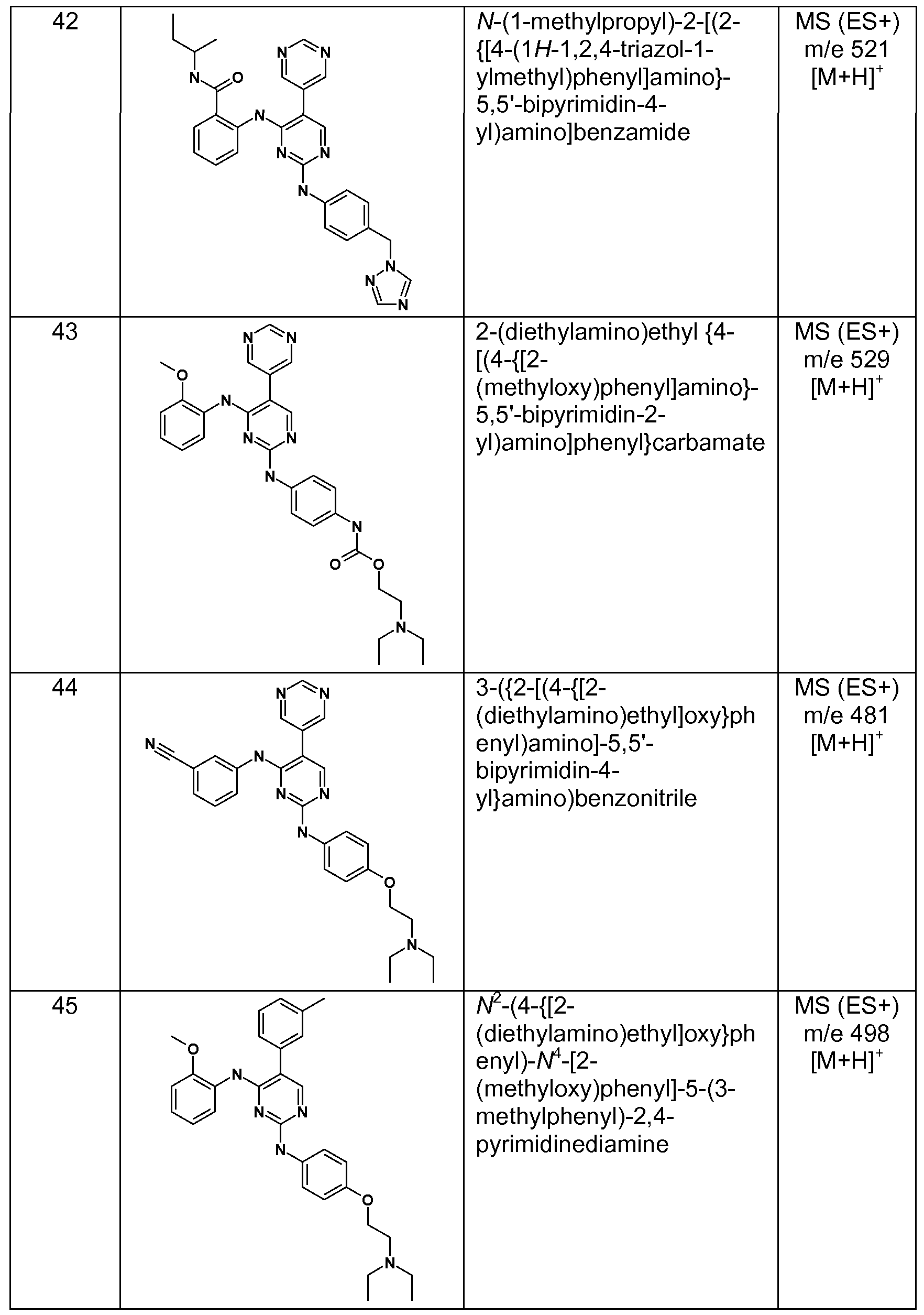 Figure imgf000040_0001