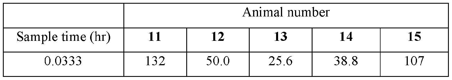 Figure imgf000033_0002