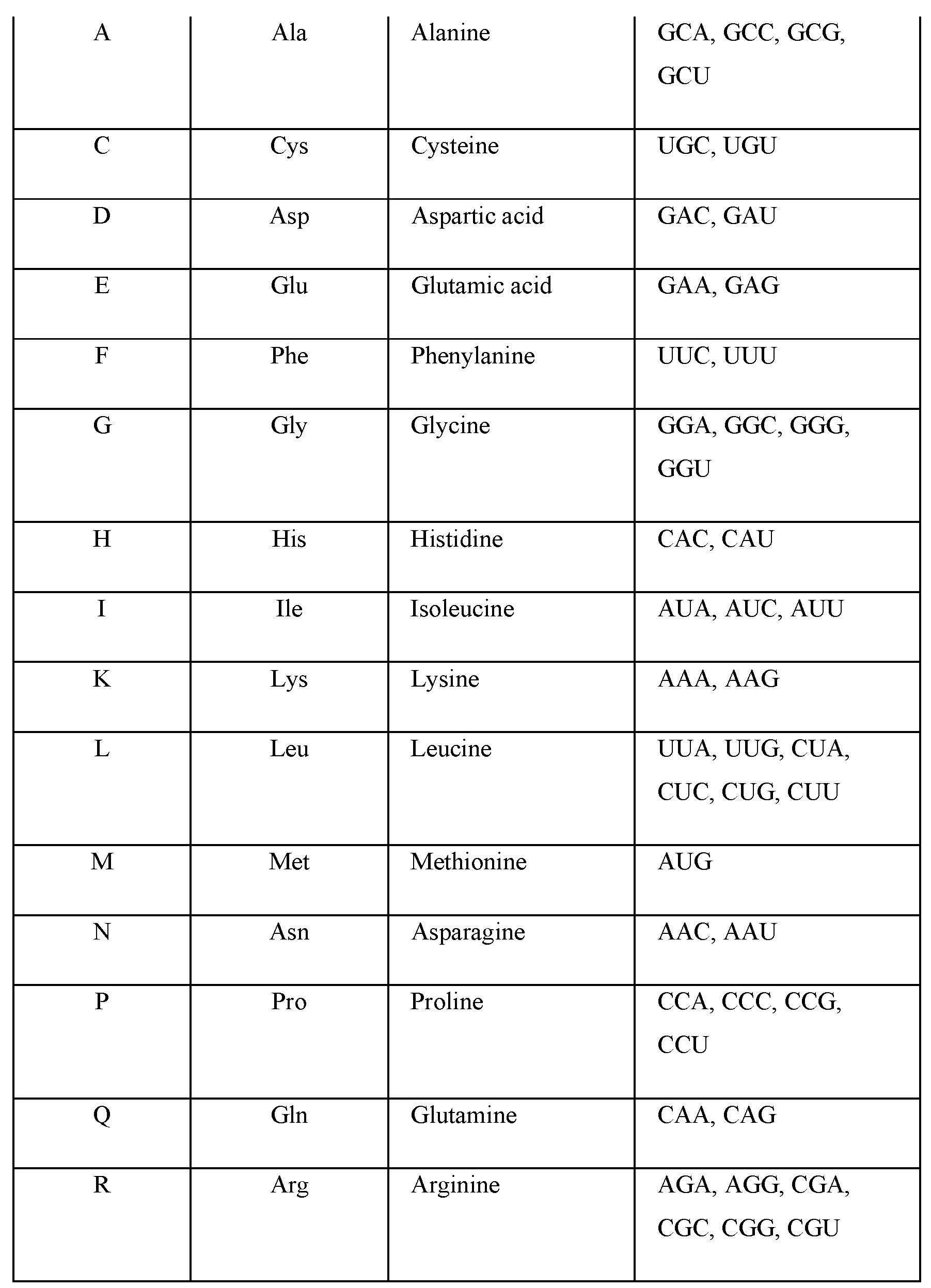 Figure imgf000035_0001