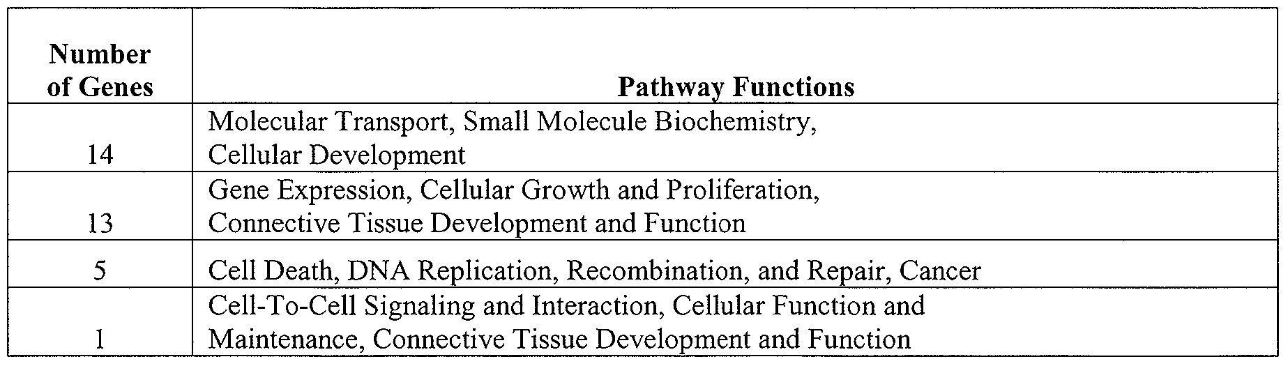 Figure imgf000106_0001
