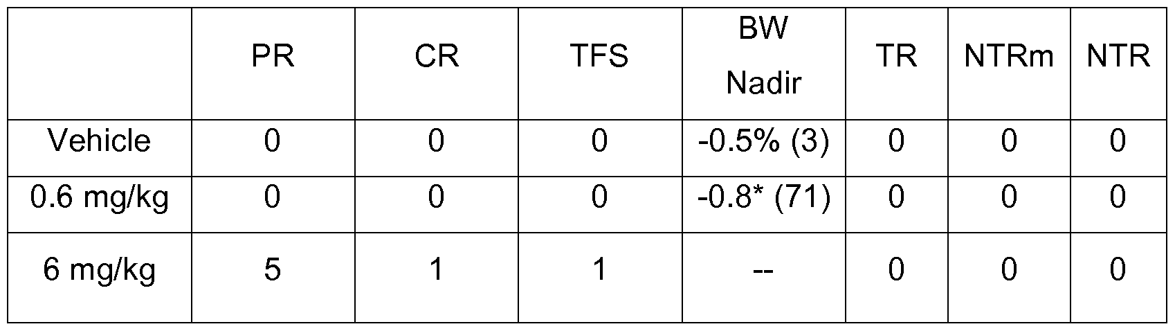 Figure imgf000072_0002