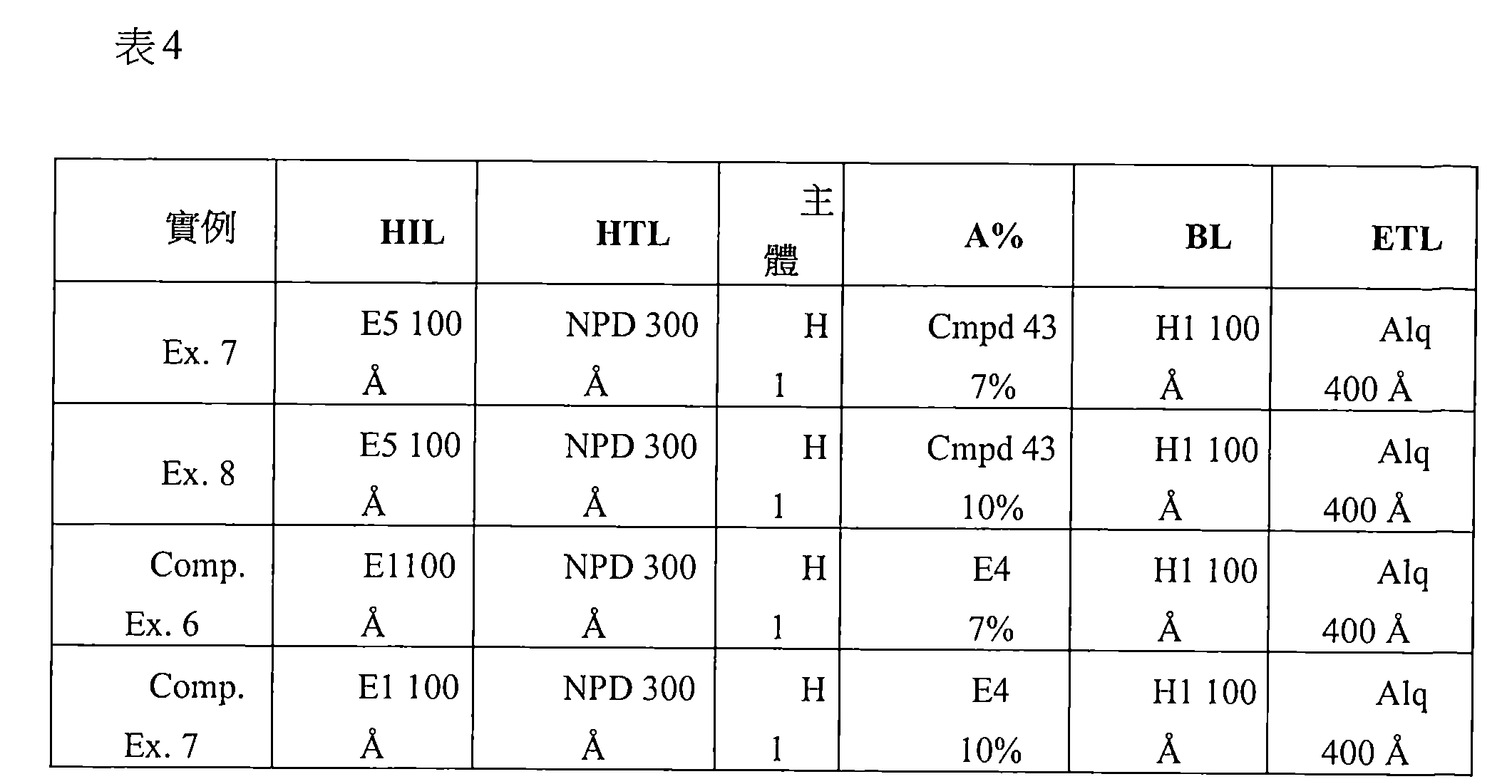 Figure 107120825-A0101-12-0054-56