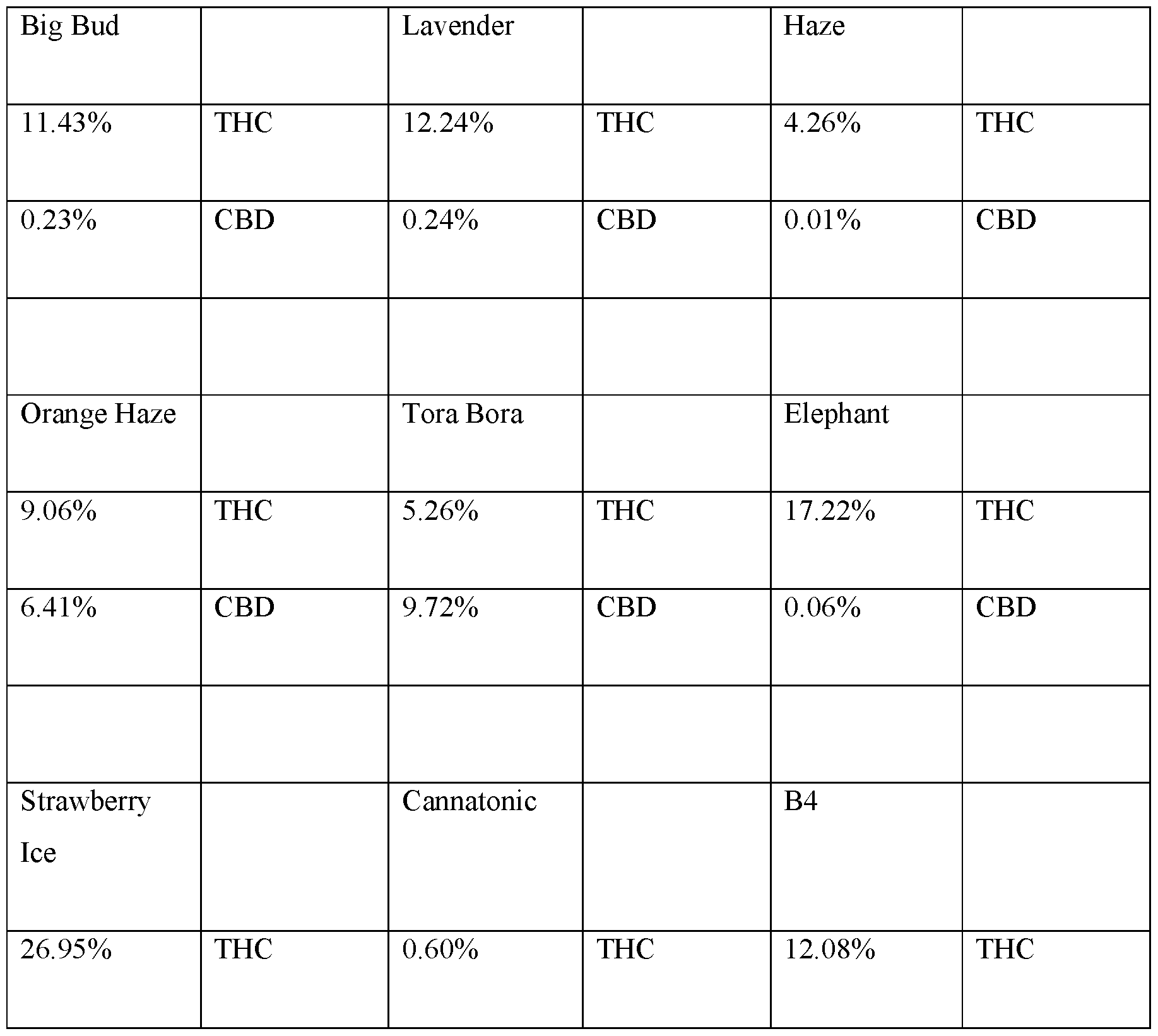 Figure imgf000015_0001