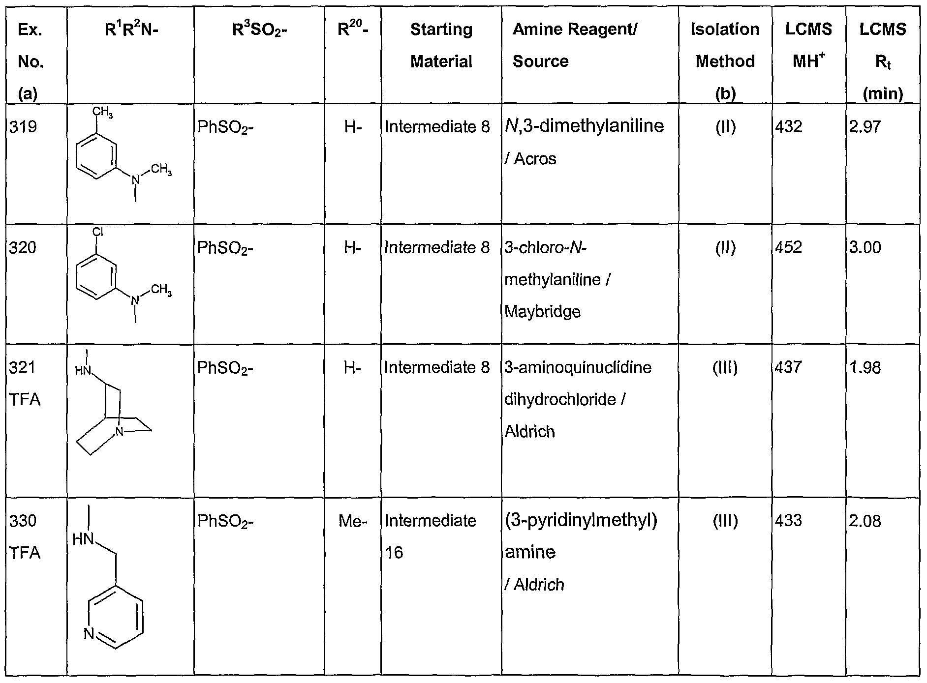Figure imgf000144_0002