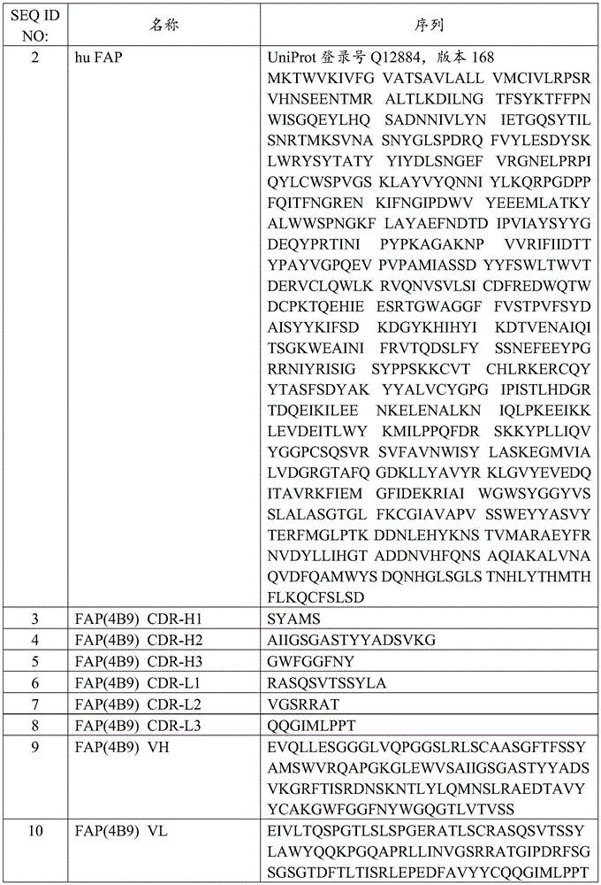 Figure BDA0002964423560000781