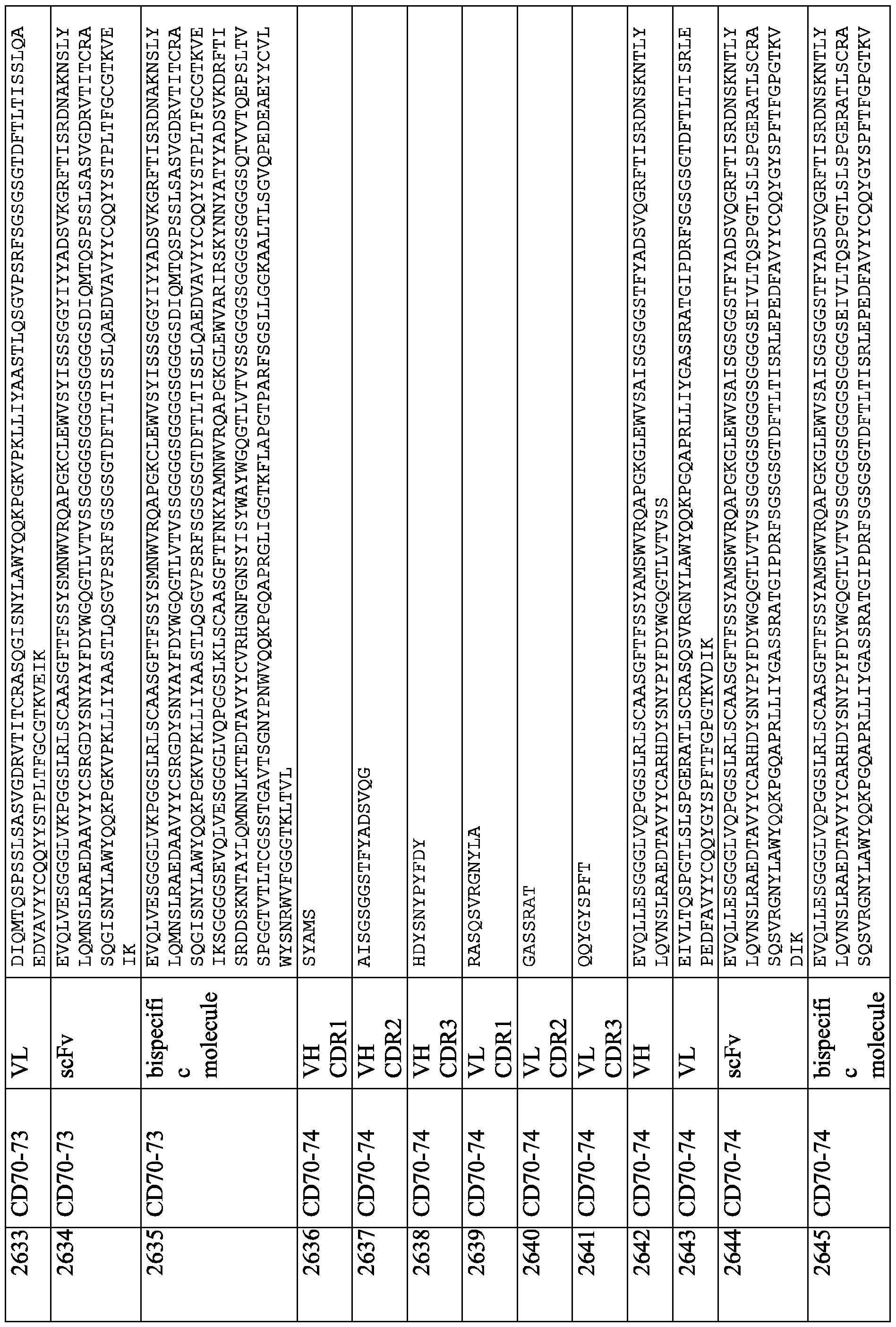 Figure imgf000424_0001