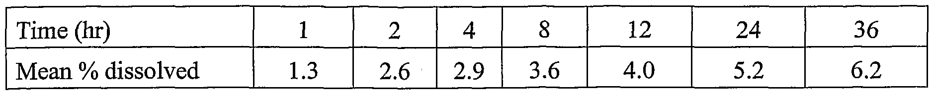 Figure imgf000034_0001