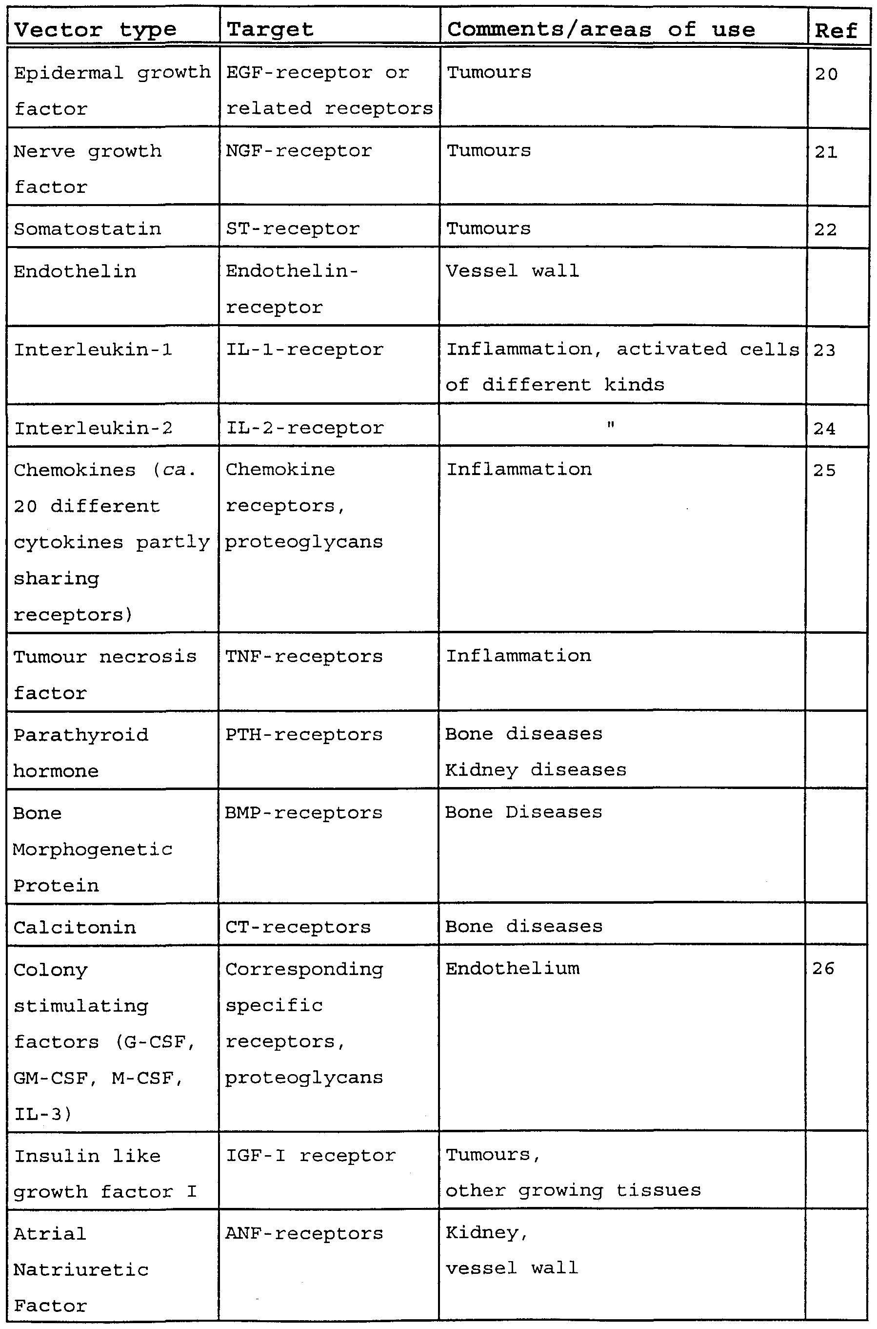 Figure imgf000050_0001