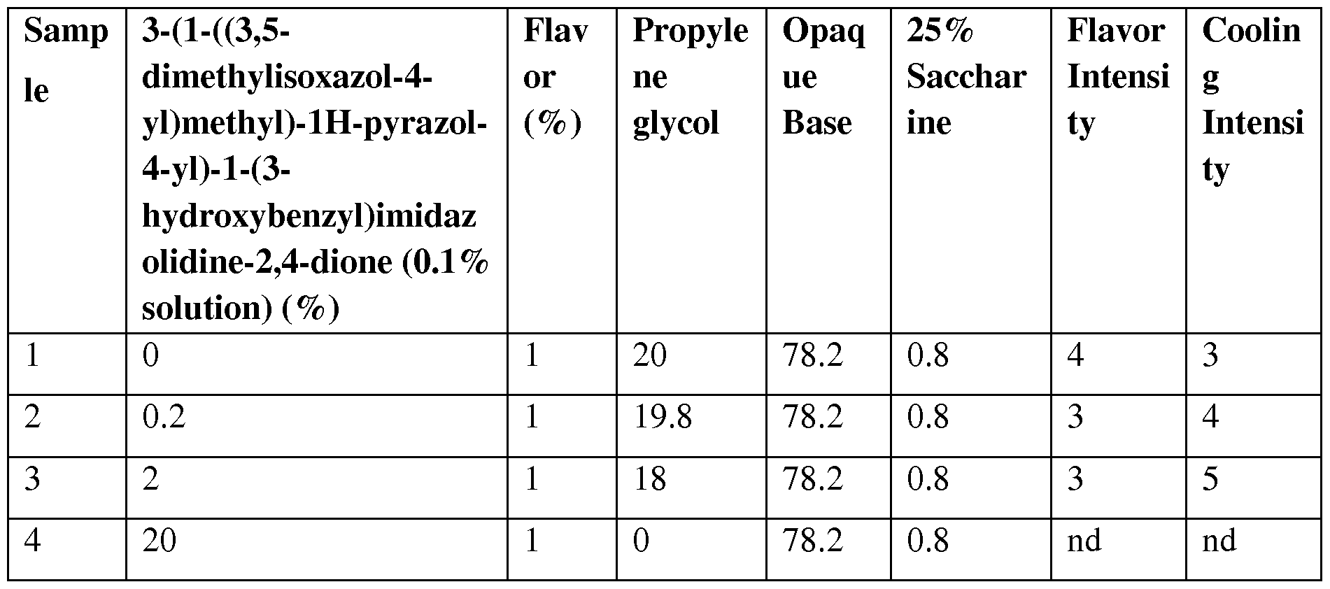 Figure imgf000056_0001