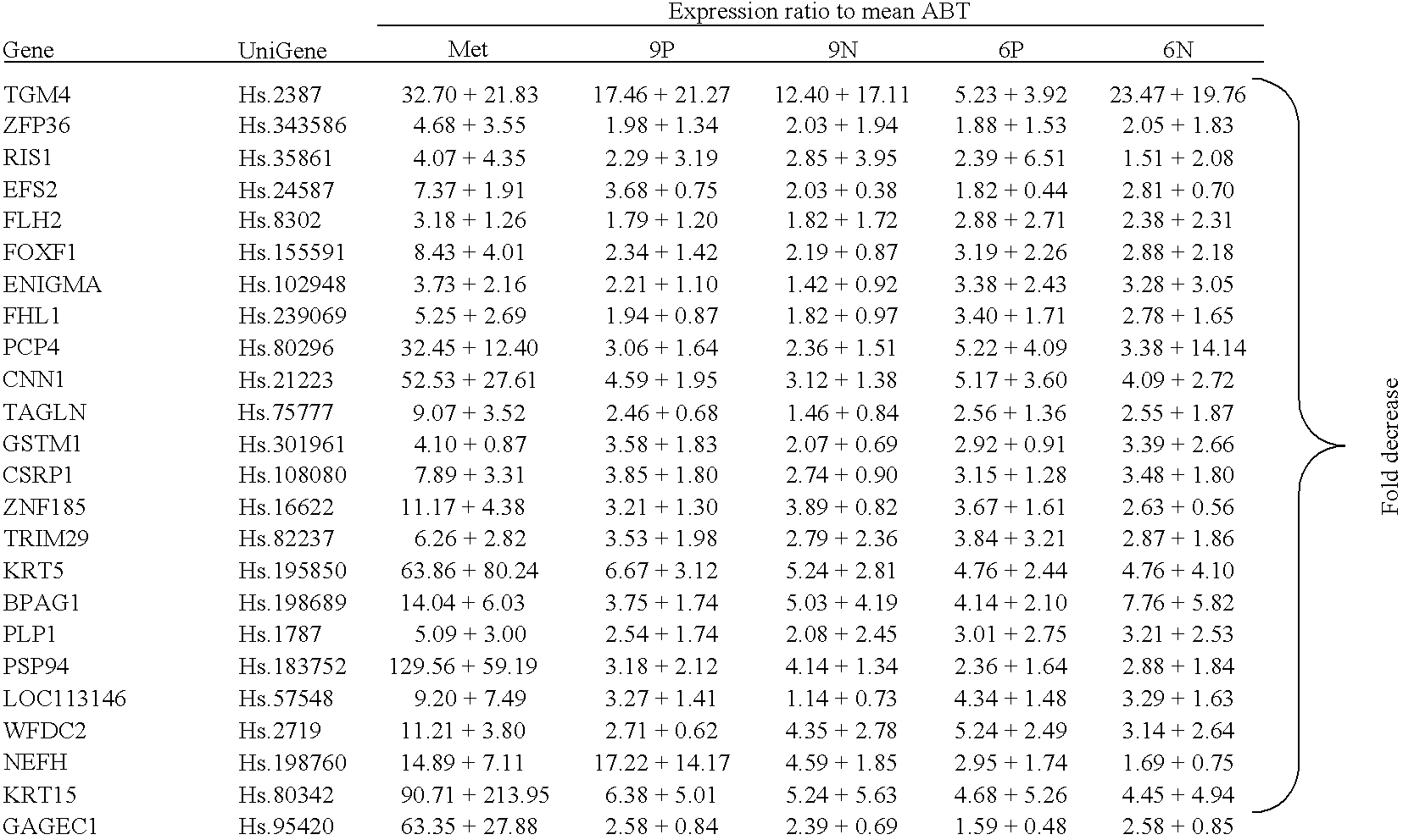 Figure US20070048738A1-20070301-C00001