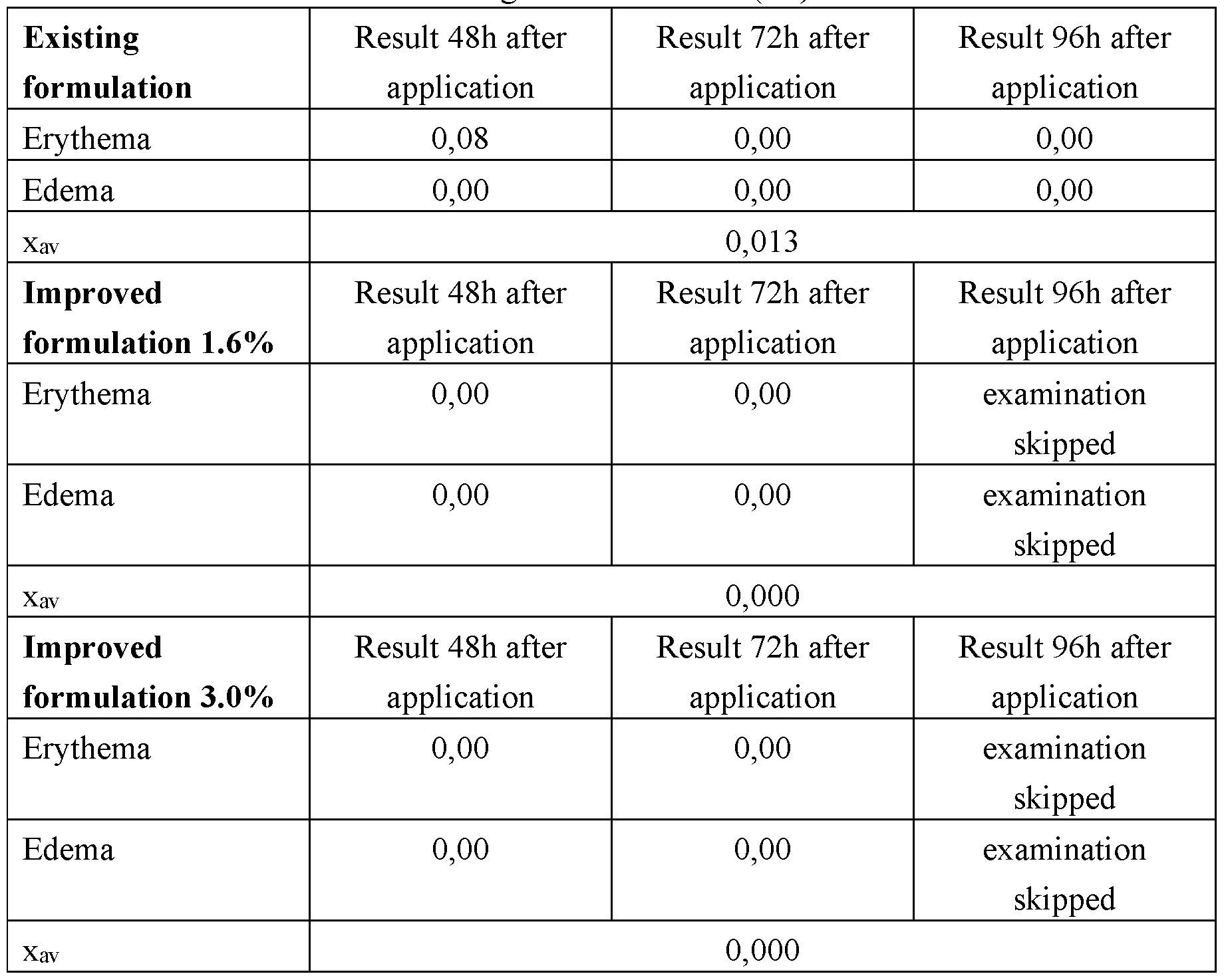 Figure imgf000018_0001