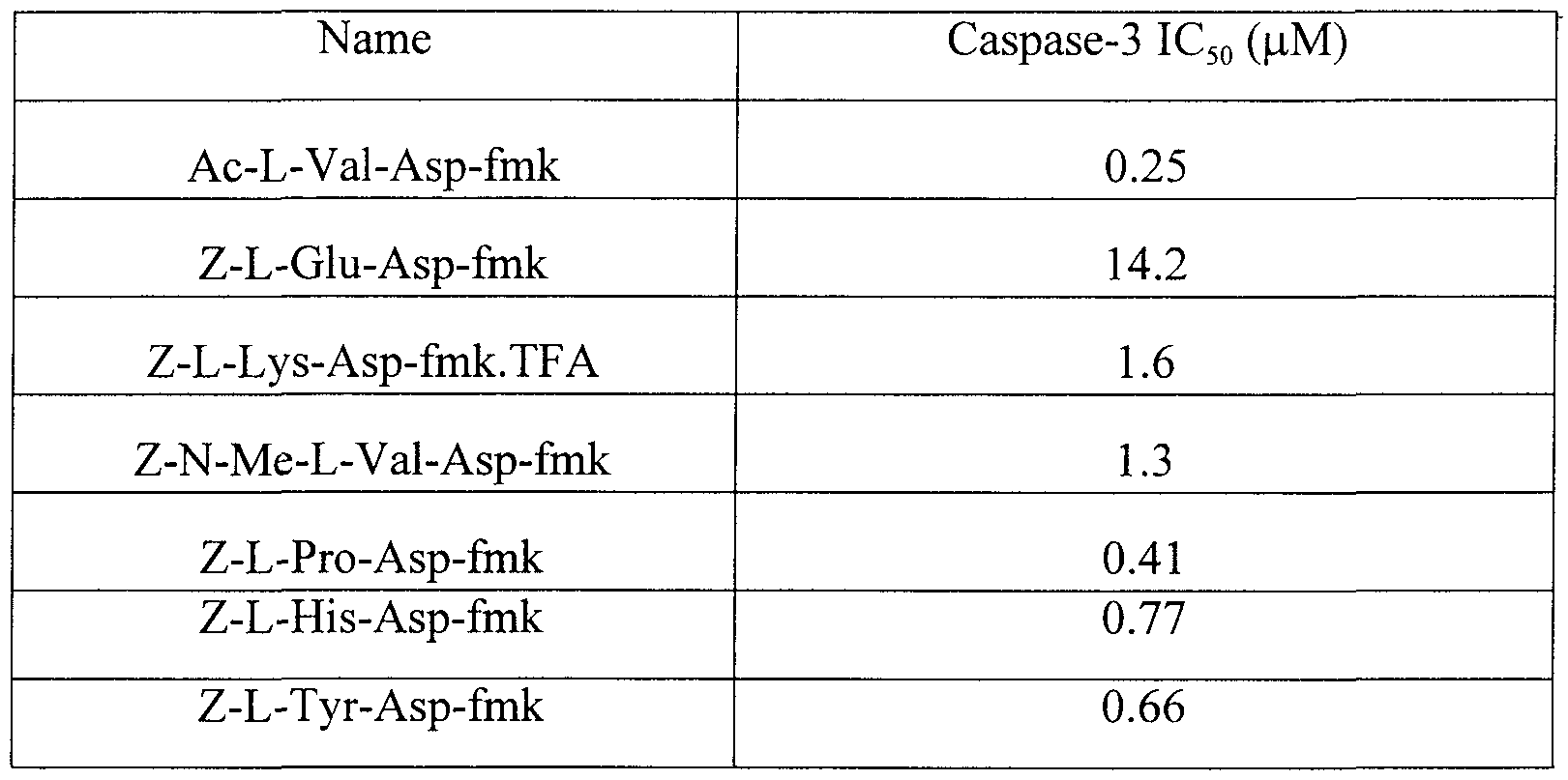 Figure imgf000039_0001