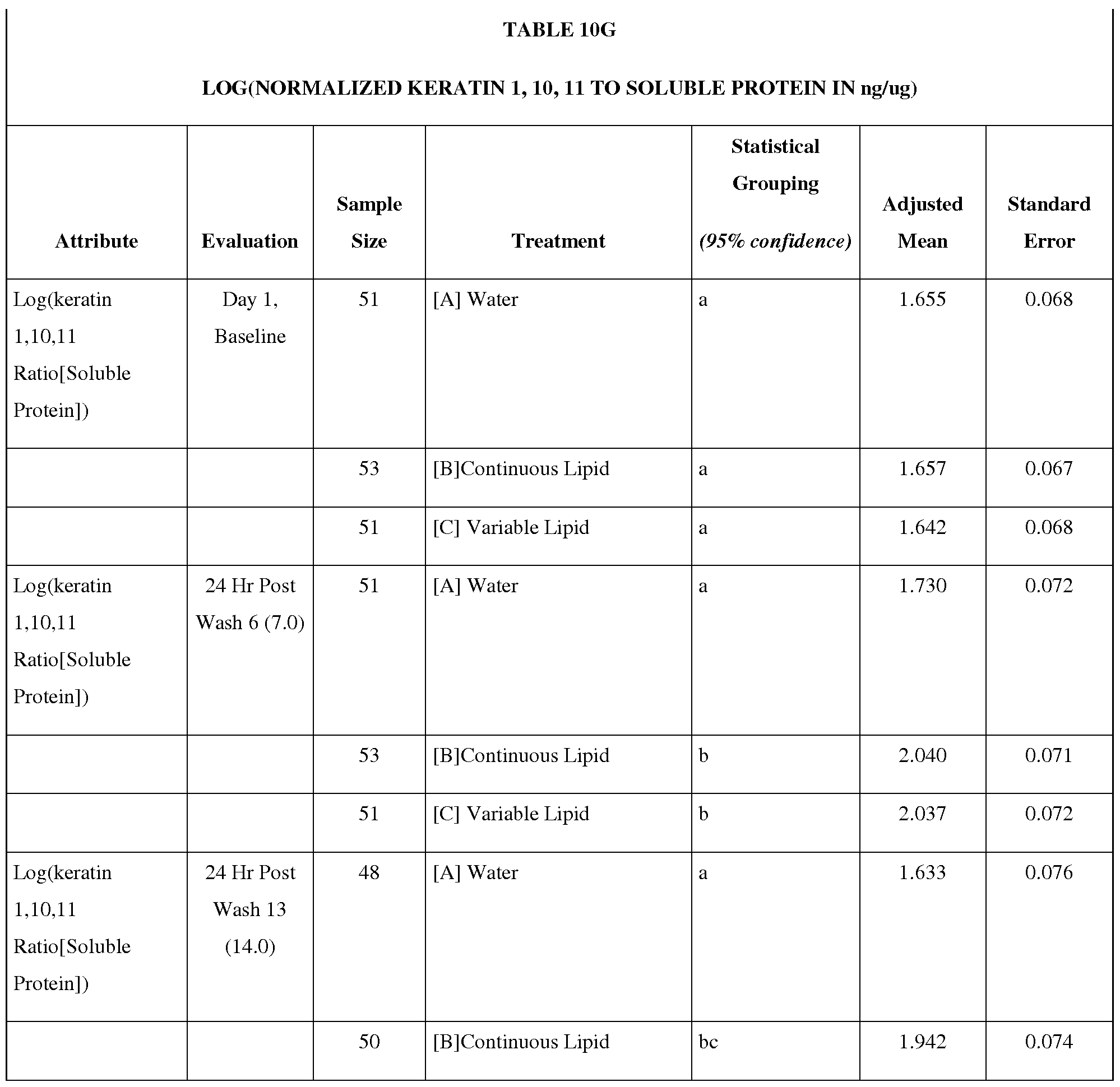 Figure imgf000055_0001
