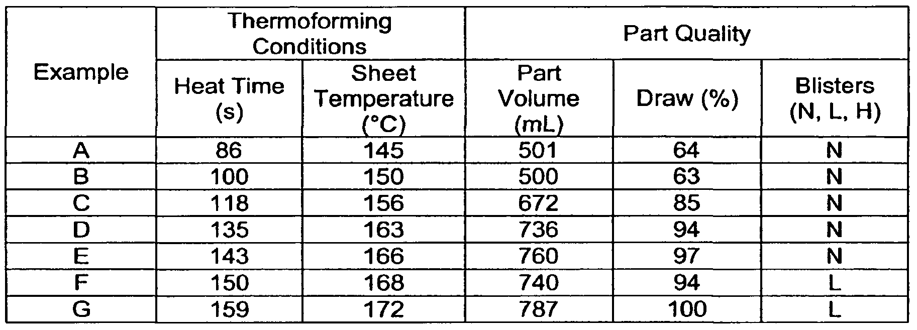 Figure imgf000306_0001
