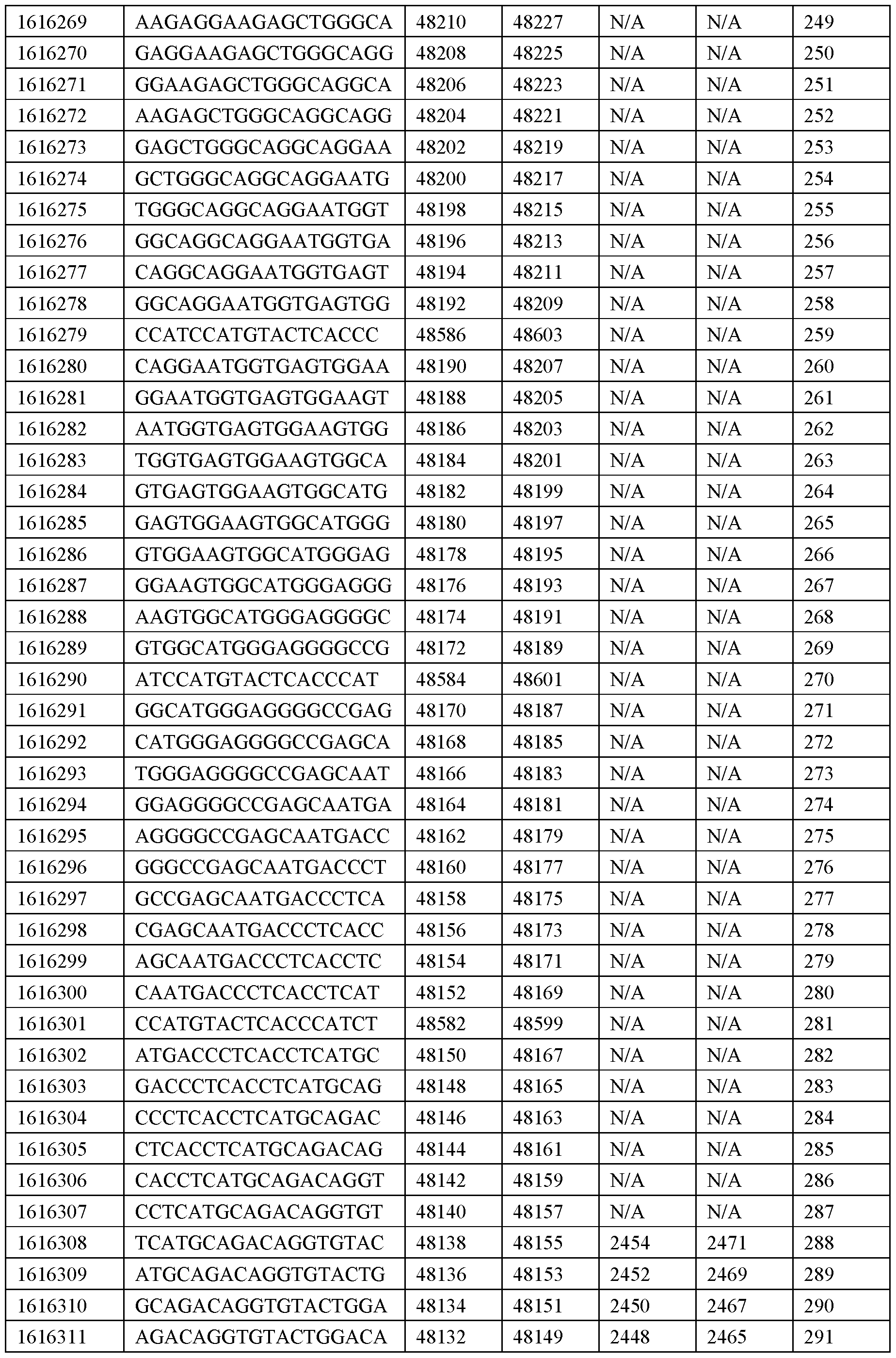 Figure imgf000058_0001