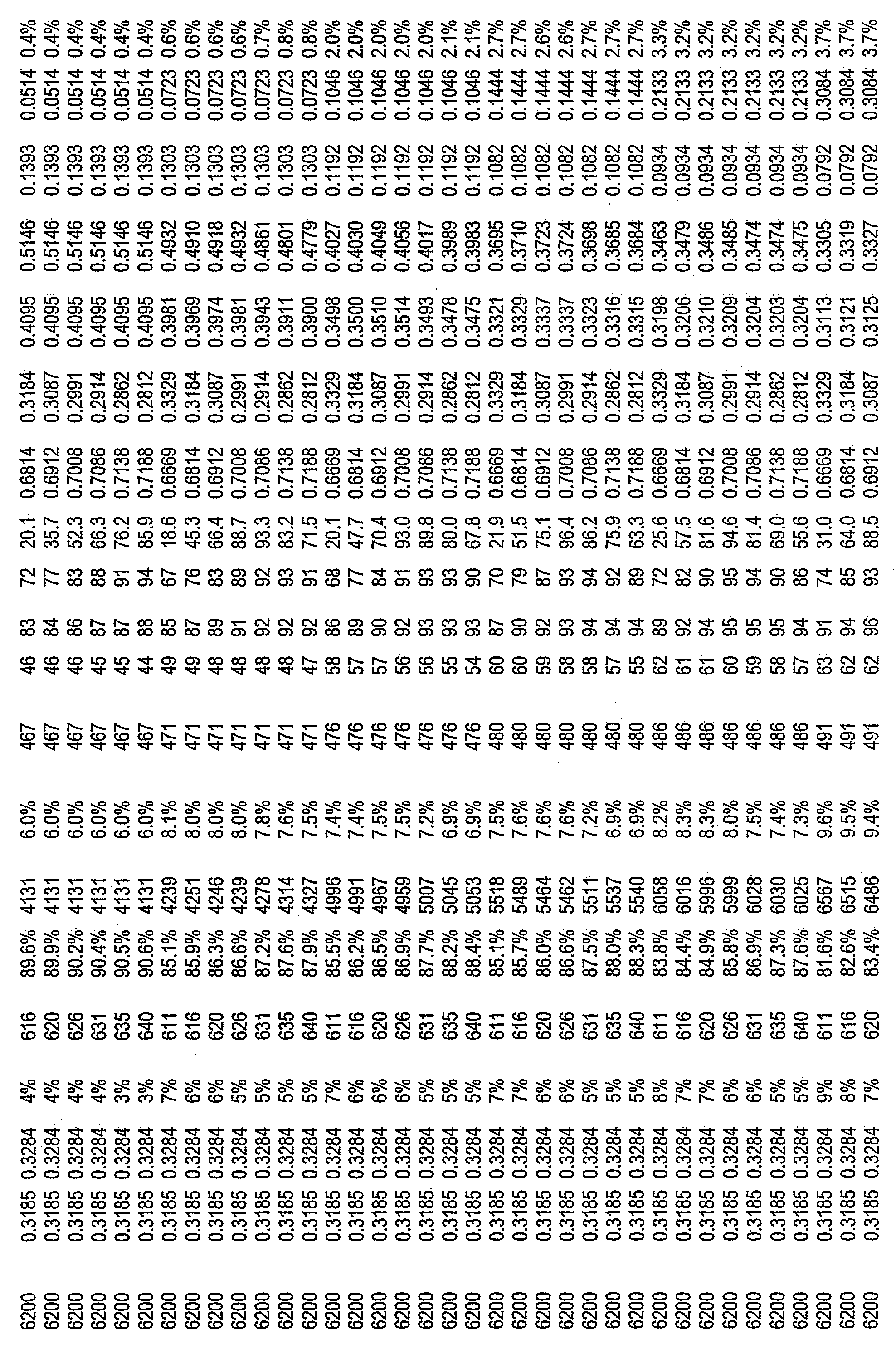 Figure imgf000045_0001