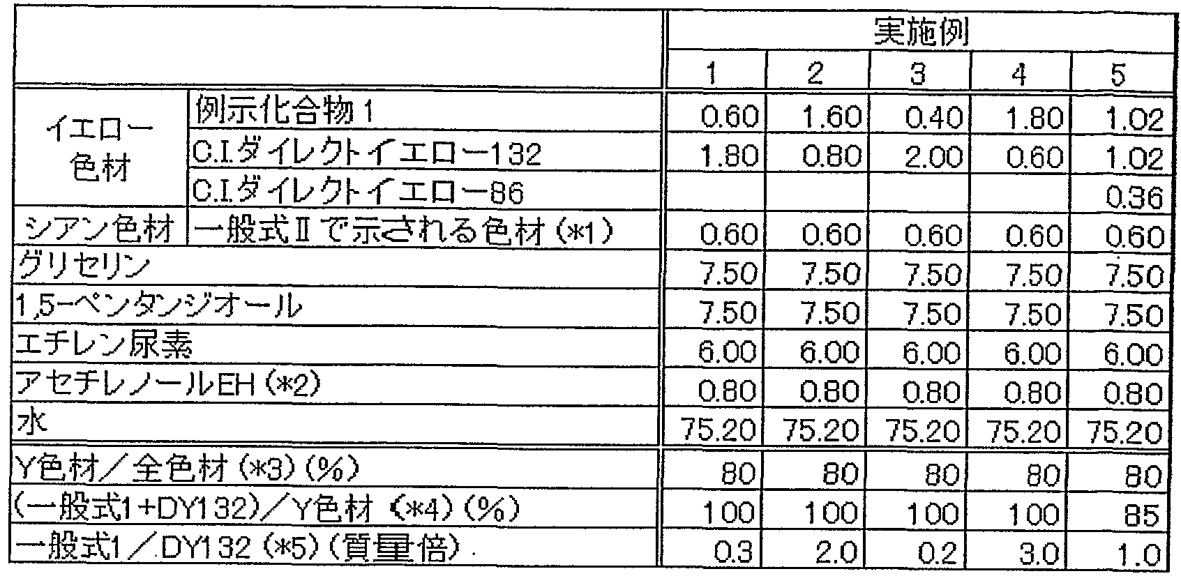 Figure imgf000025_0001